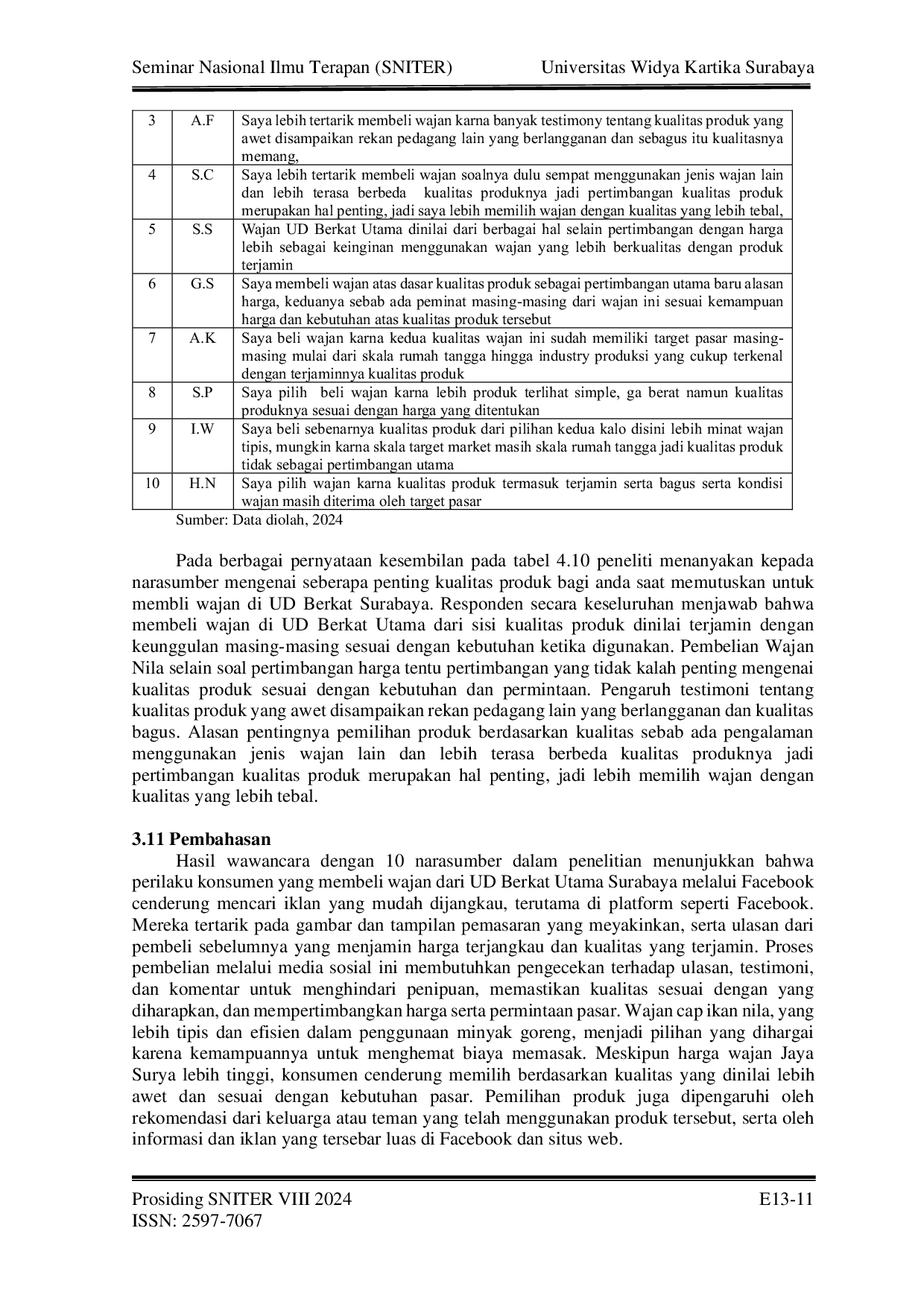 JURIS Perilaku Konsumen dalam Keputusan Pembelian Wajan Melalui Social Media Facebook di UD Berkat Utama Surabaya