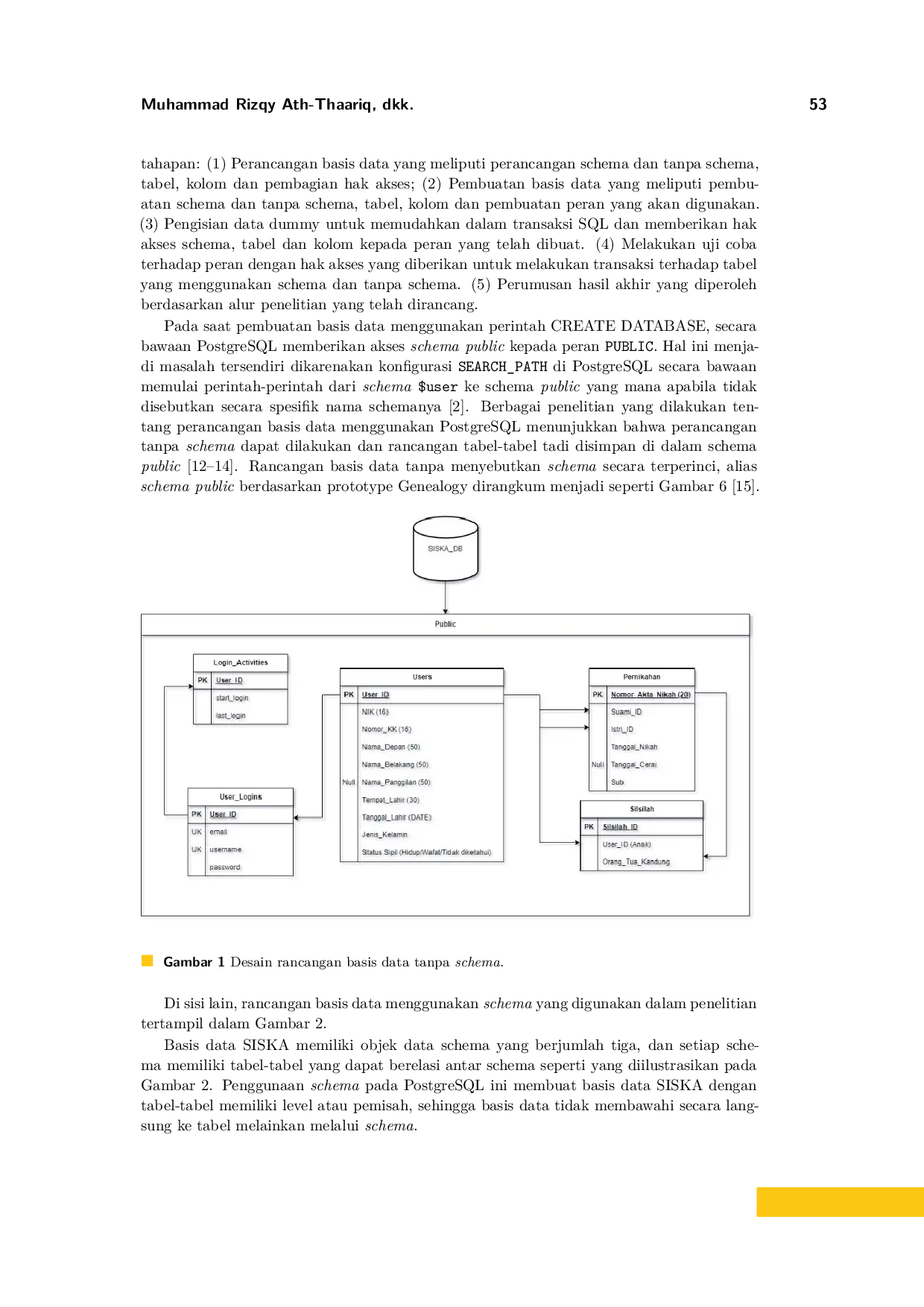JURIS Analisis Perbandingan Aspek Keamanan Basis Data Menggunakan Skema dan Tanpa Skema di PostgreSQL