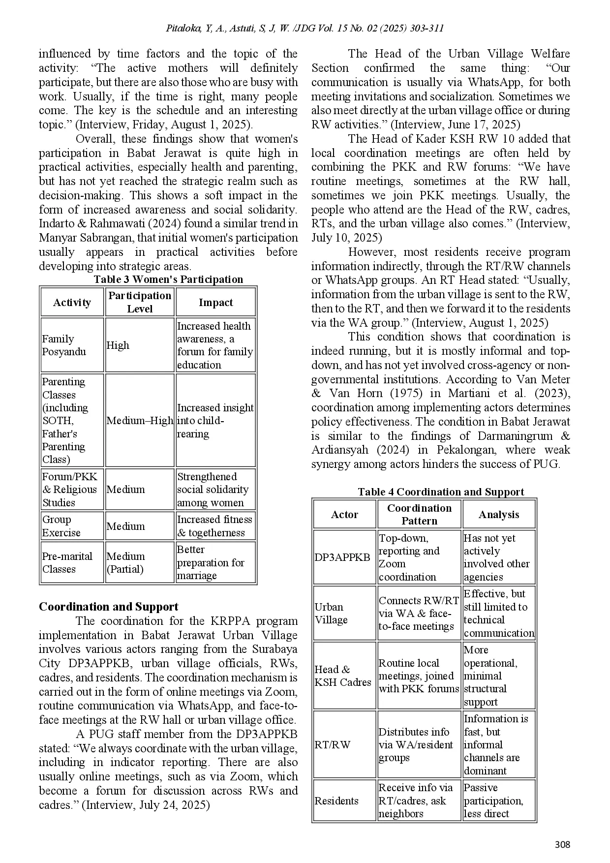 juris The Effectiveness of the KRPPA Program for Gender Mainstreaming in Babat Jerawat Village