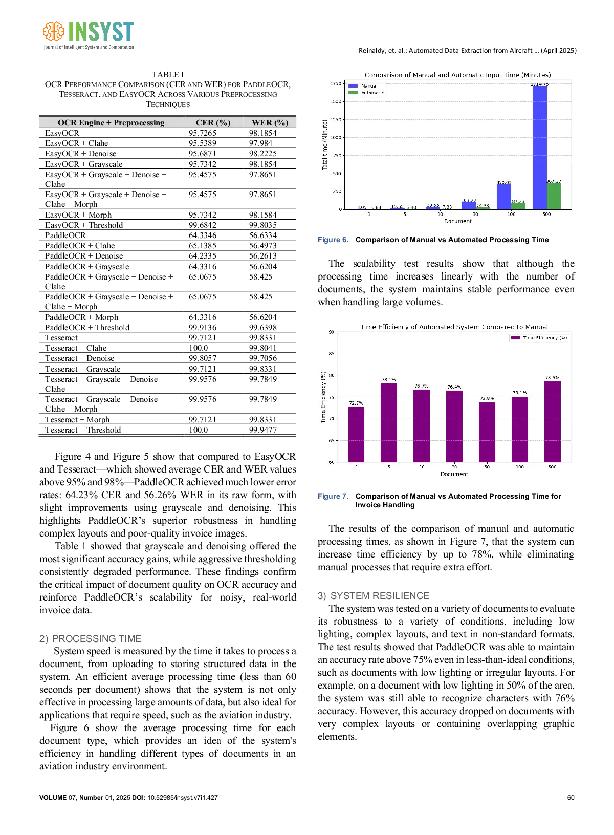 JURIS Automated Data Extraction from Aircraft Fuel Invoices Using PaddleOCR
