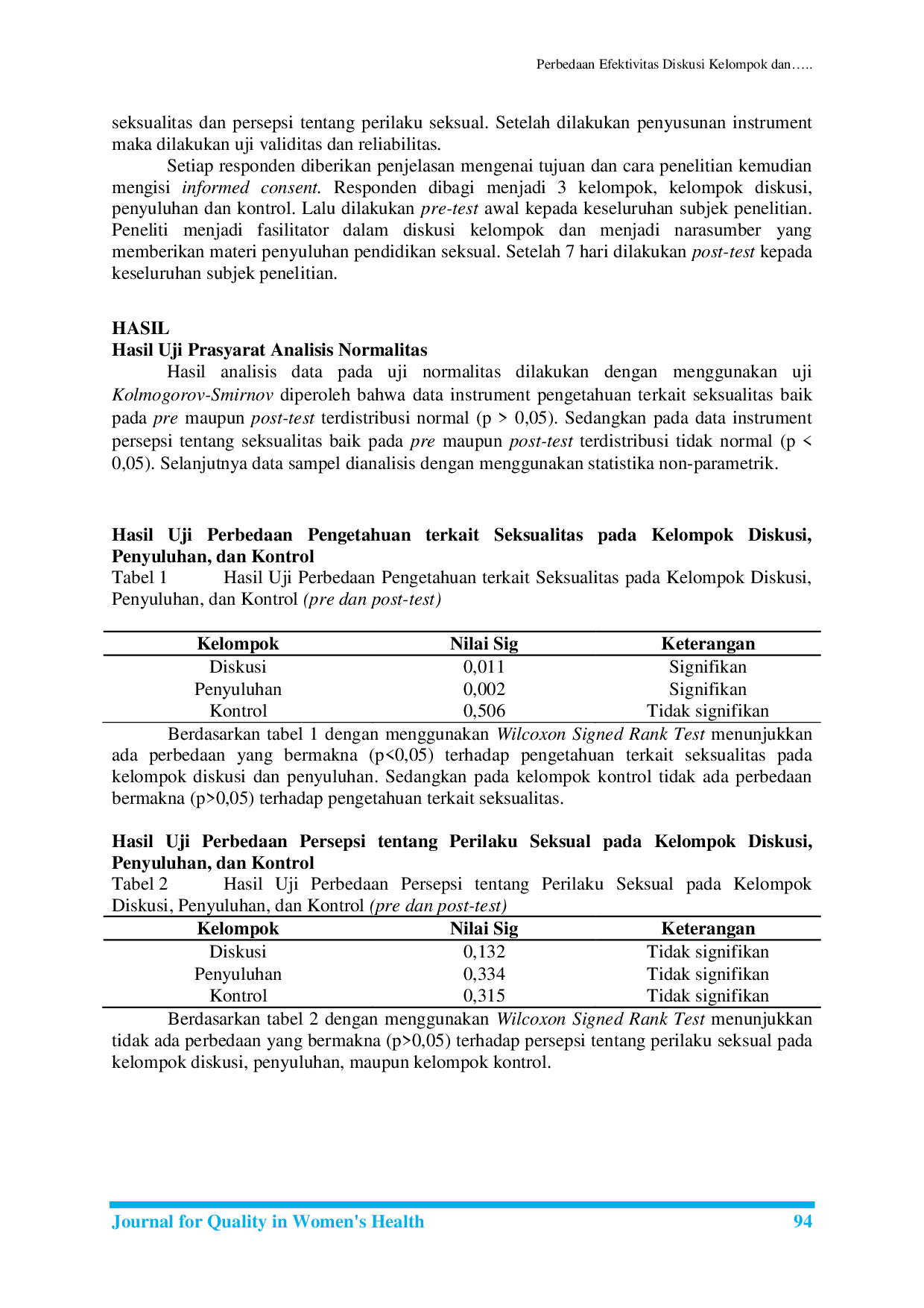 JURIS Perbedaan Efektivitas Diskusi Kelompok dan Penyuluhan Pendidikan Seksual terhadap Perubahan Persepsi tentang Perilaku Seksual Siswi SMAN 1 Kandat Kabupaten Kediri