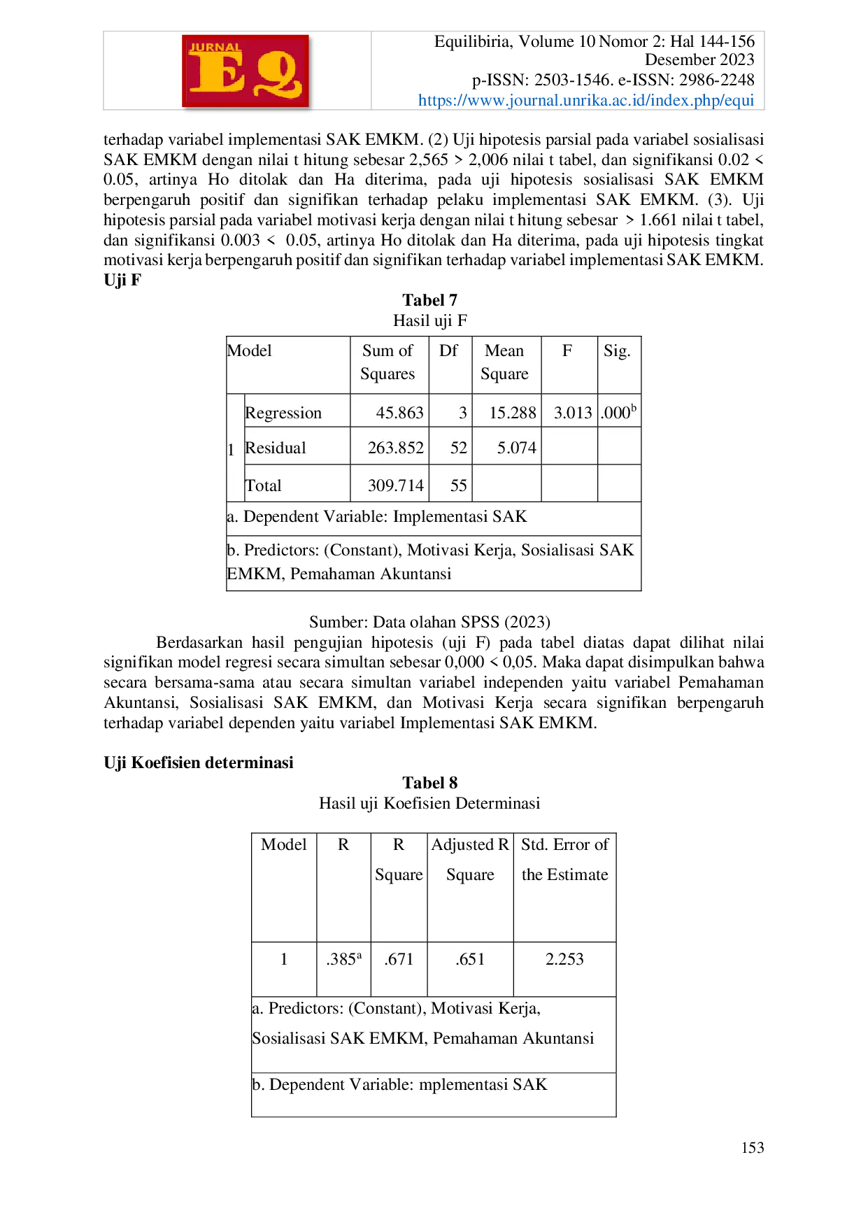 JURIS Pengaruh Pemahaman Akuntansi Sosialisasi Sak Emkm Dan Motivasi Kerja Terhadap Implementasi Sak Emkm Di Kecamatan Sagulung