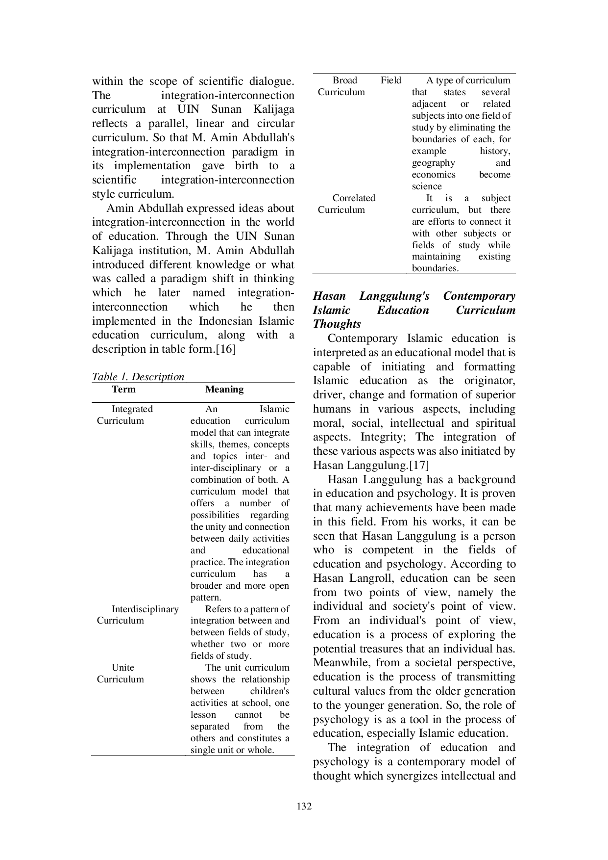 JURIS Development of The Indonesian Islamic Education Curriculum In The Era of Globalization Challanges Study of The Thoughts of Indonesian Islamic Education Figures