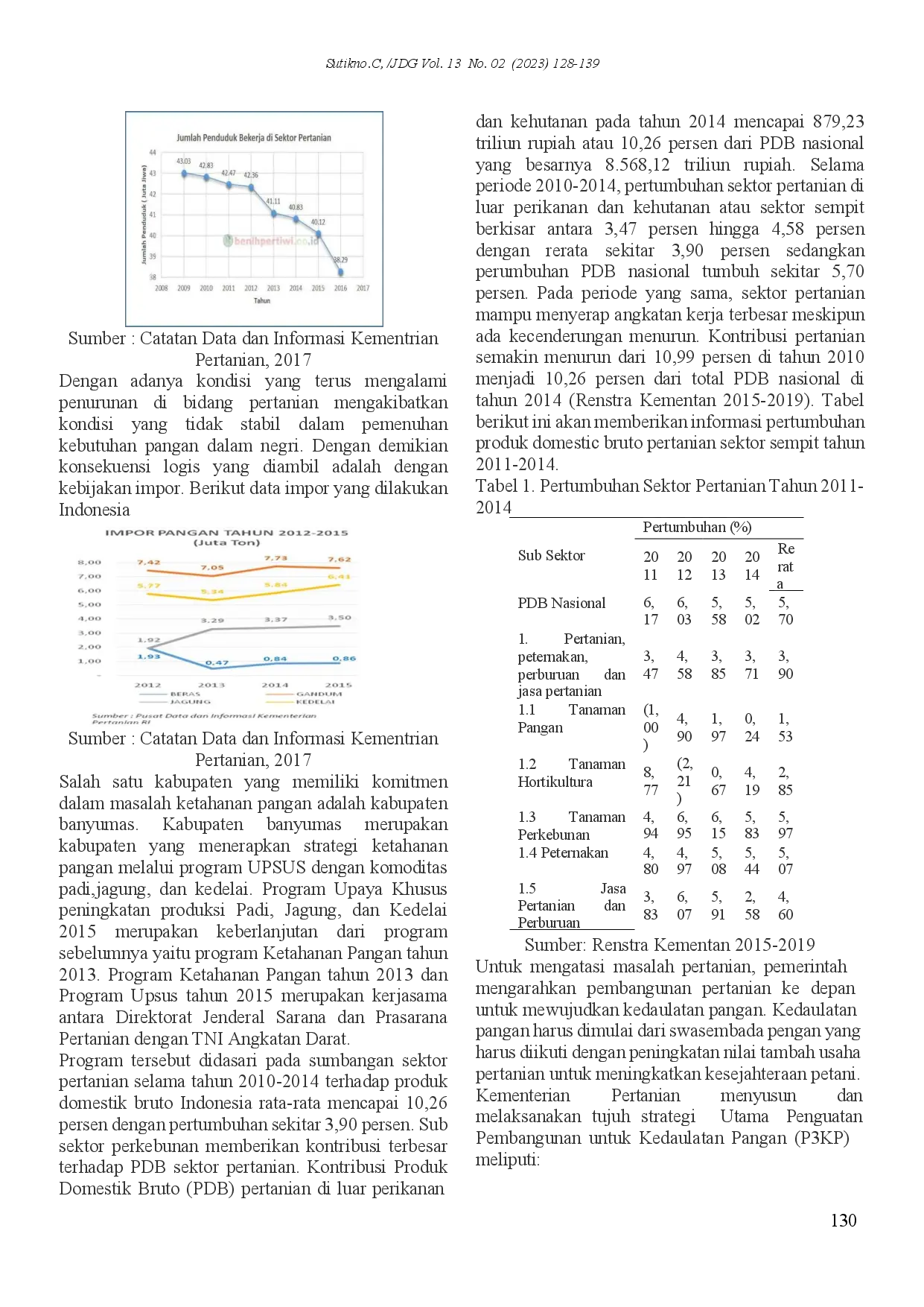 juris Evaluasi Kebijakan Program Upaya Khusus Pengembangan sektor Pertanian Padi UPSUS Di Desa Tinggar Jaya Kecamatan Jatilawang Kabupaten Banyumas