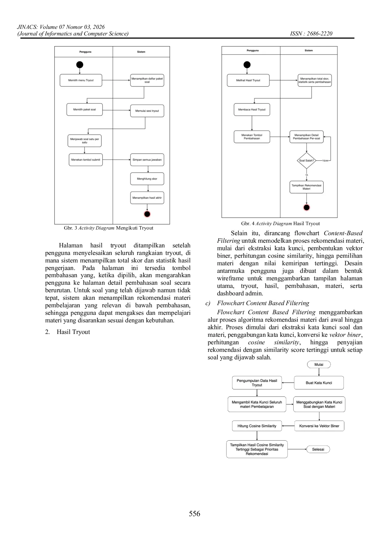JURIS Rancang Bangun Sistem Tryout CPNS dengan Rekomendasi Materi menggunakan Metode Content Based Filtering