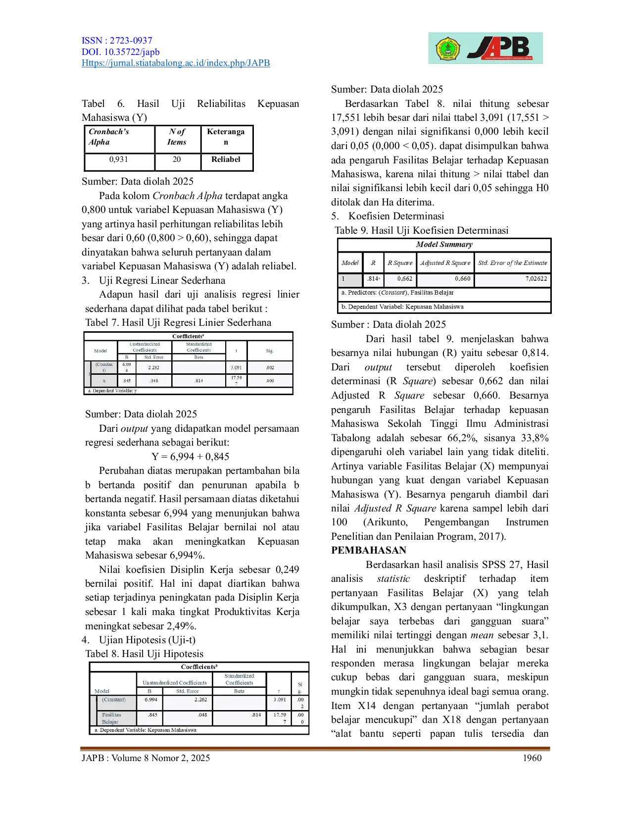 JURIS Pengaruh Fasilitas Belajar Terhadap Kepuasan Mahasiswa Studi Kasus Di Sekolah Tinggi Ilmu Administrasi Tabalong