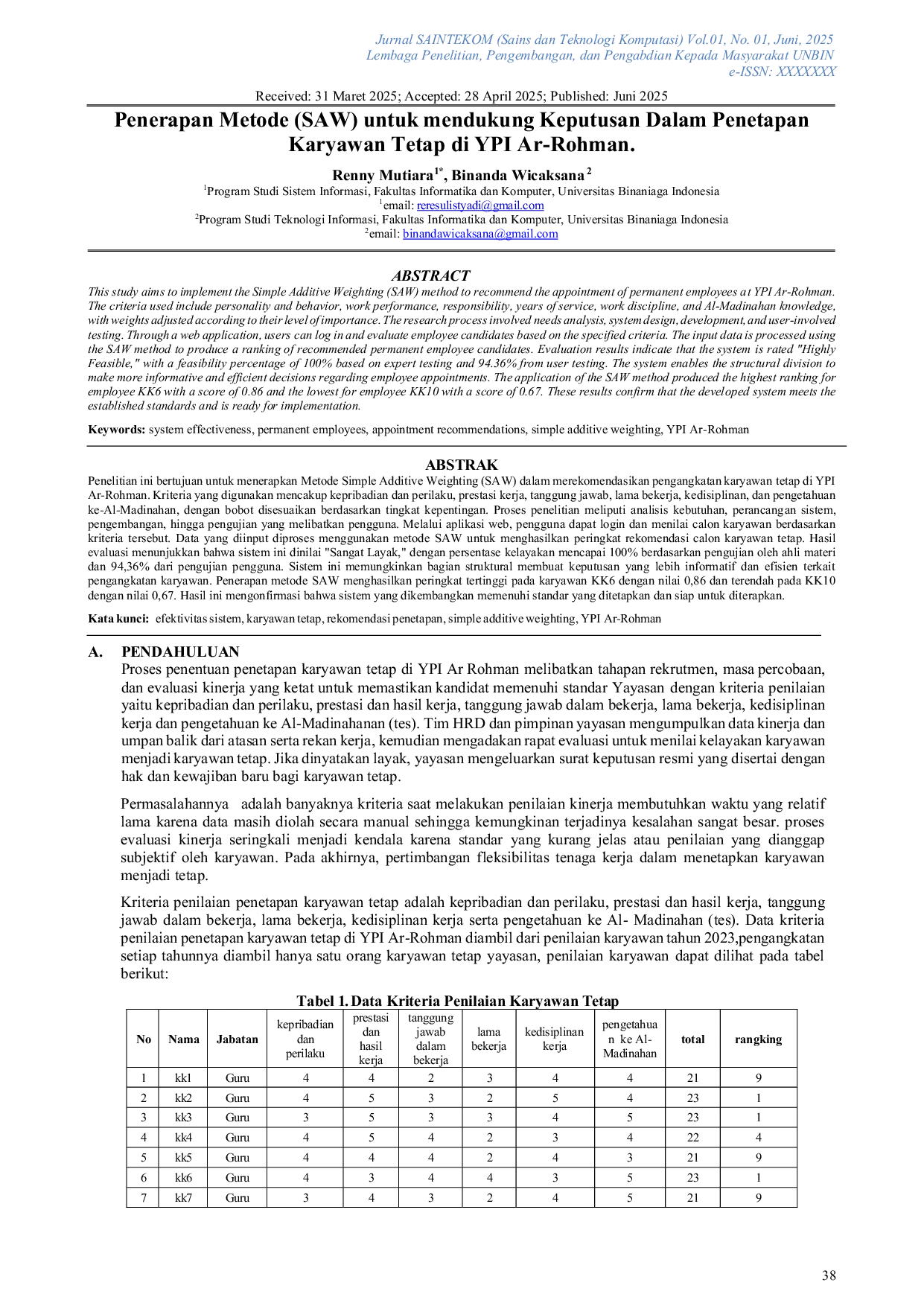 JURIS Penerapan Metode SAW untuk mendukung Keputusan Dalam Penetapan Karyawan Tetap di YPI Ar Rohman