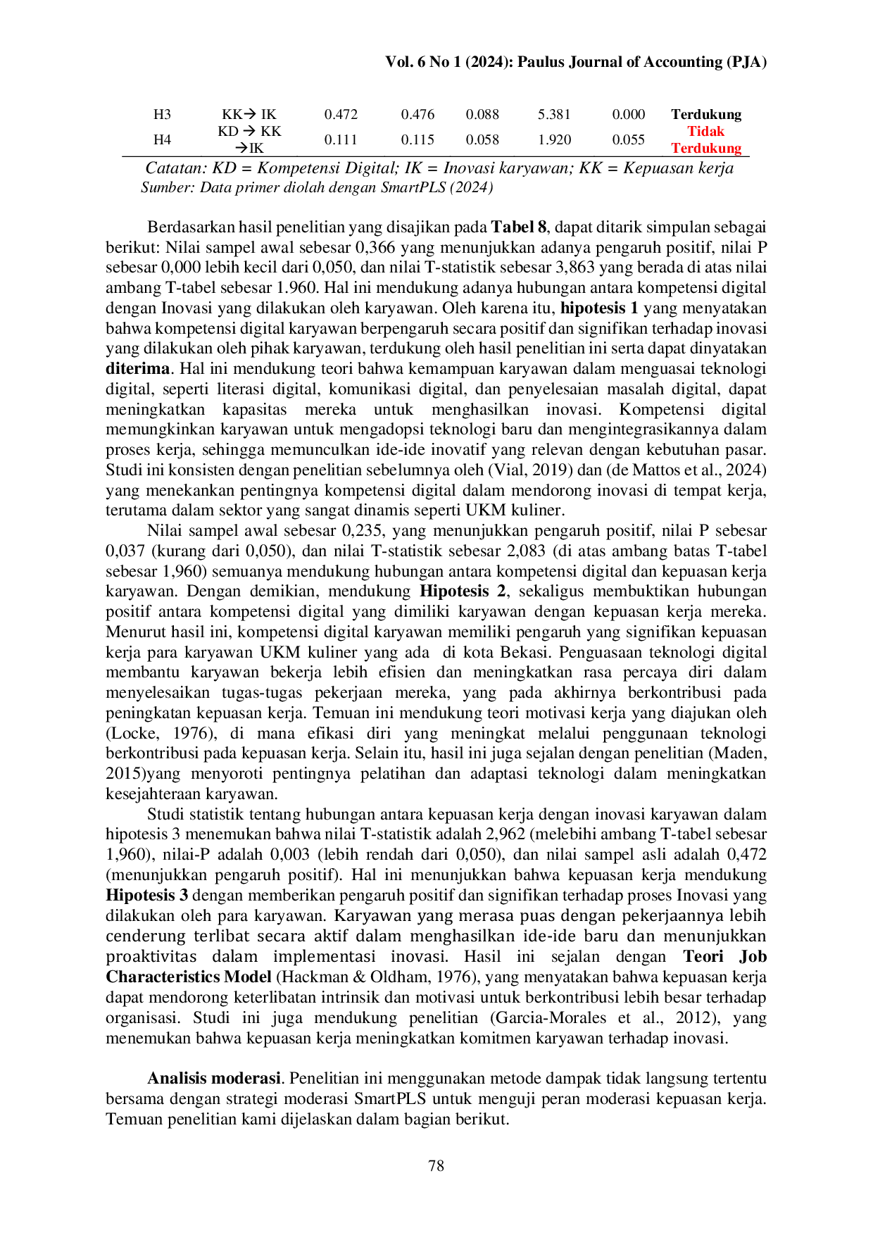 JURIS Kompetensi Digital dan Inovasi Karyawan Peran Moderasi Kepuasan Kerja Studi padaUKM Kuliner Kota Bekasi