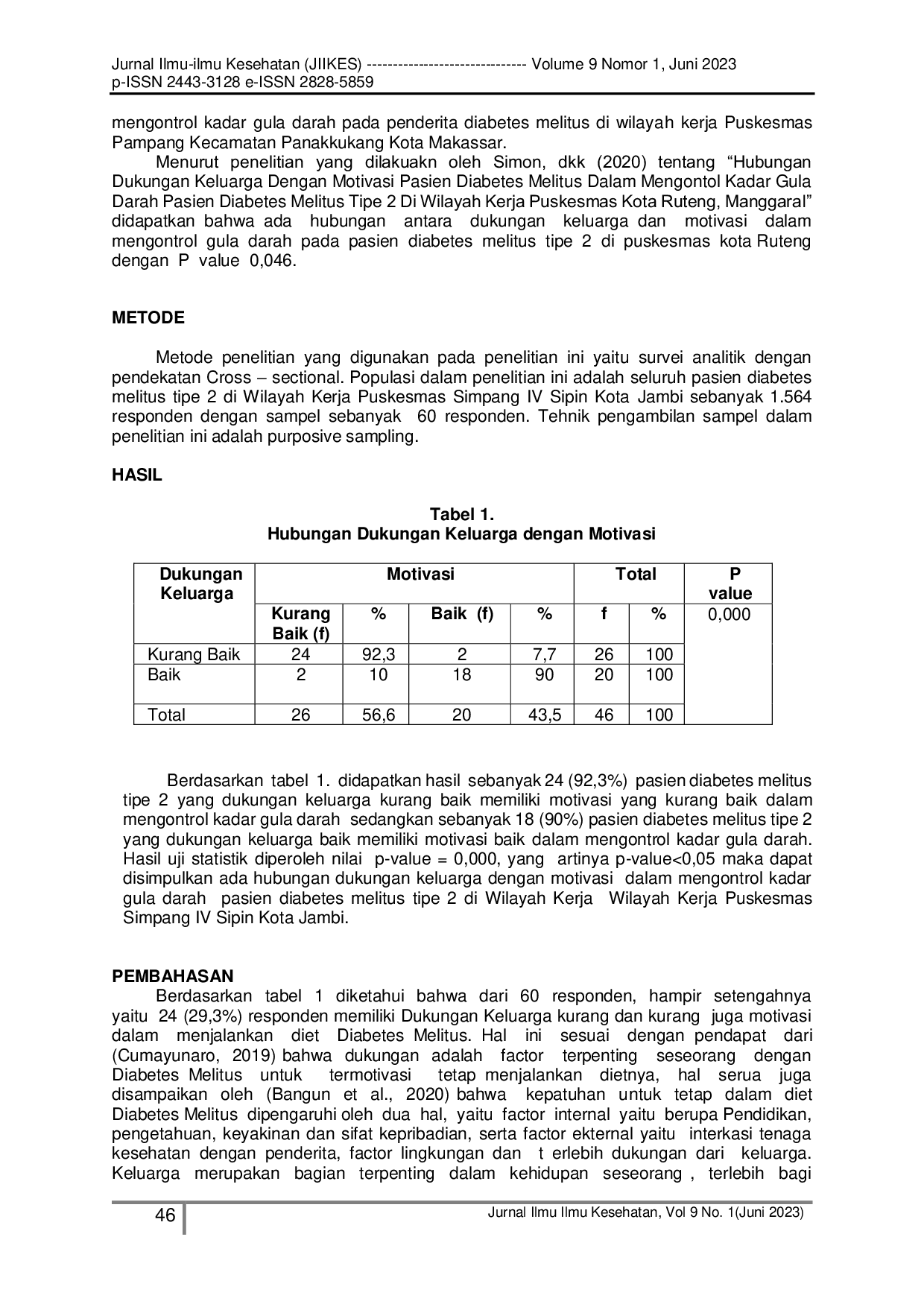 JURIS Hubungan Dukungan Keluarga Dengan Motivasi Dalam Mengontrol Kadar Gula Darah Pasien Diabetes Melitus Tipe 2