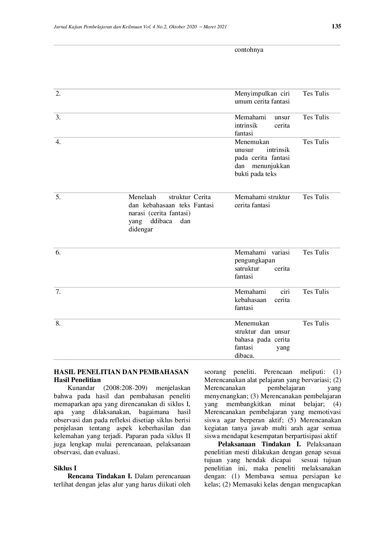 juris Model Pembelajaran Kooperatif Tipe Jigsaw untuk Meningkatkan Prestasi Belajar Bahasa Indonesia Siswa SMPN 1 Bintan