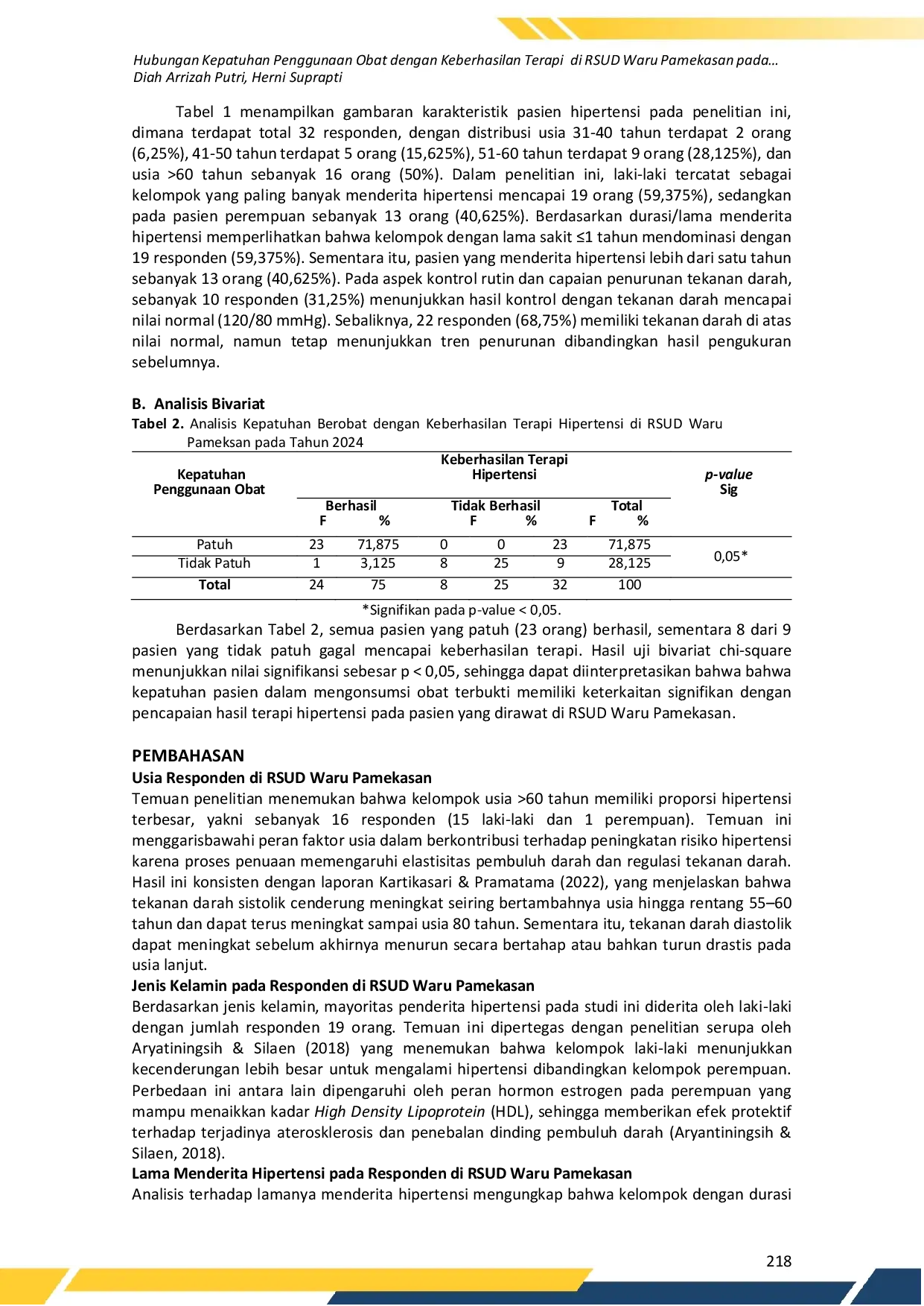 JURIS Hubungan Tingkat Kepatuhan Penggunaan Obat terhadap Keberhasilan Terapi Hipertensi di RSUD Waru Pamekasan pada Tahun 2024
