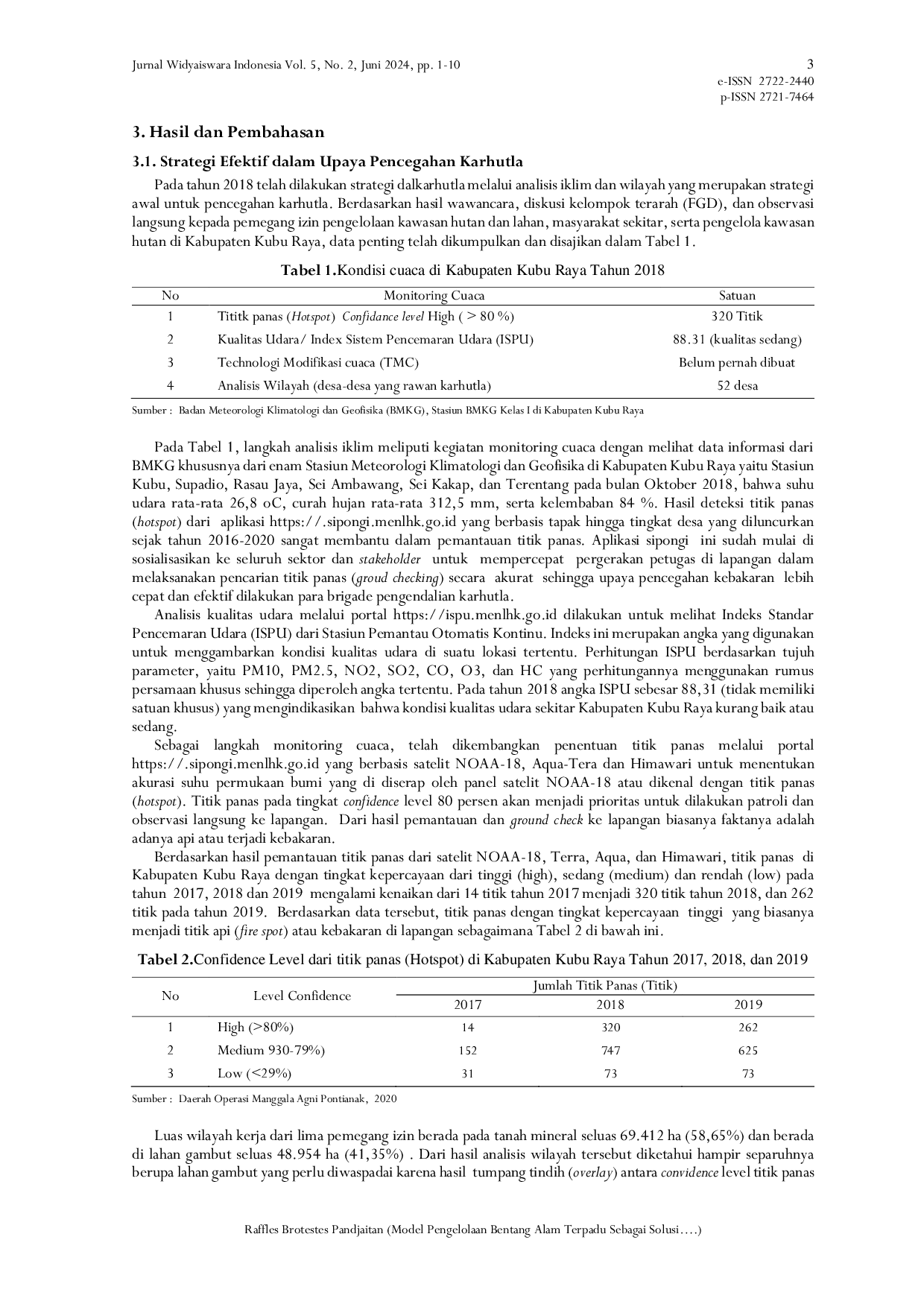 JURIS Model Pengelolaan Bentang Alam Terpadu Sebagai Solusi Pengendalian Karhutla