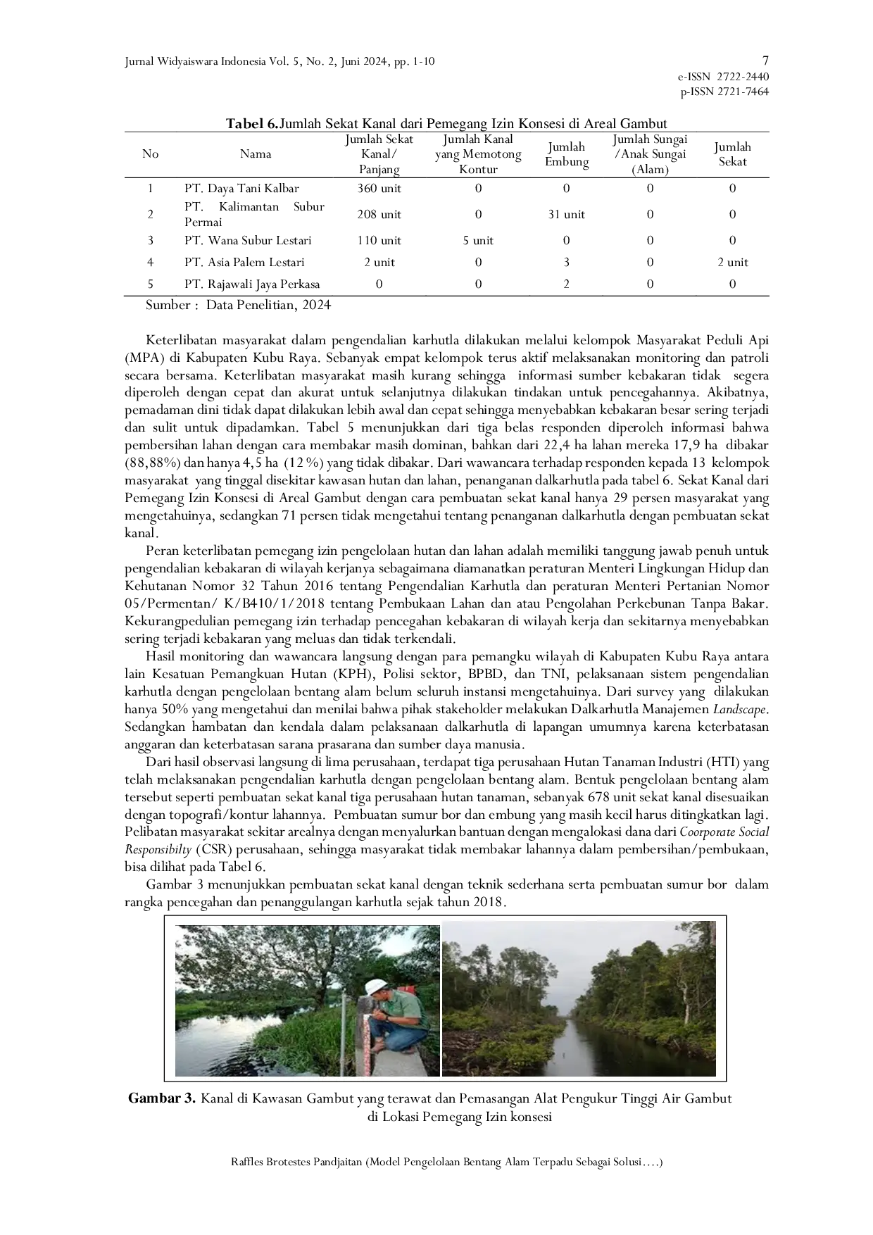 JURIS Model Pengelolaan Bentang Alam Terpadu Sebagai Solusi Pengendalian Karhutla