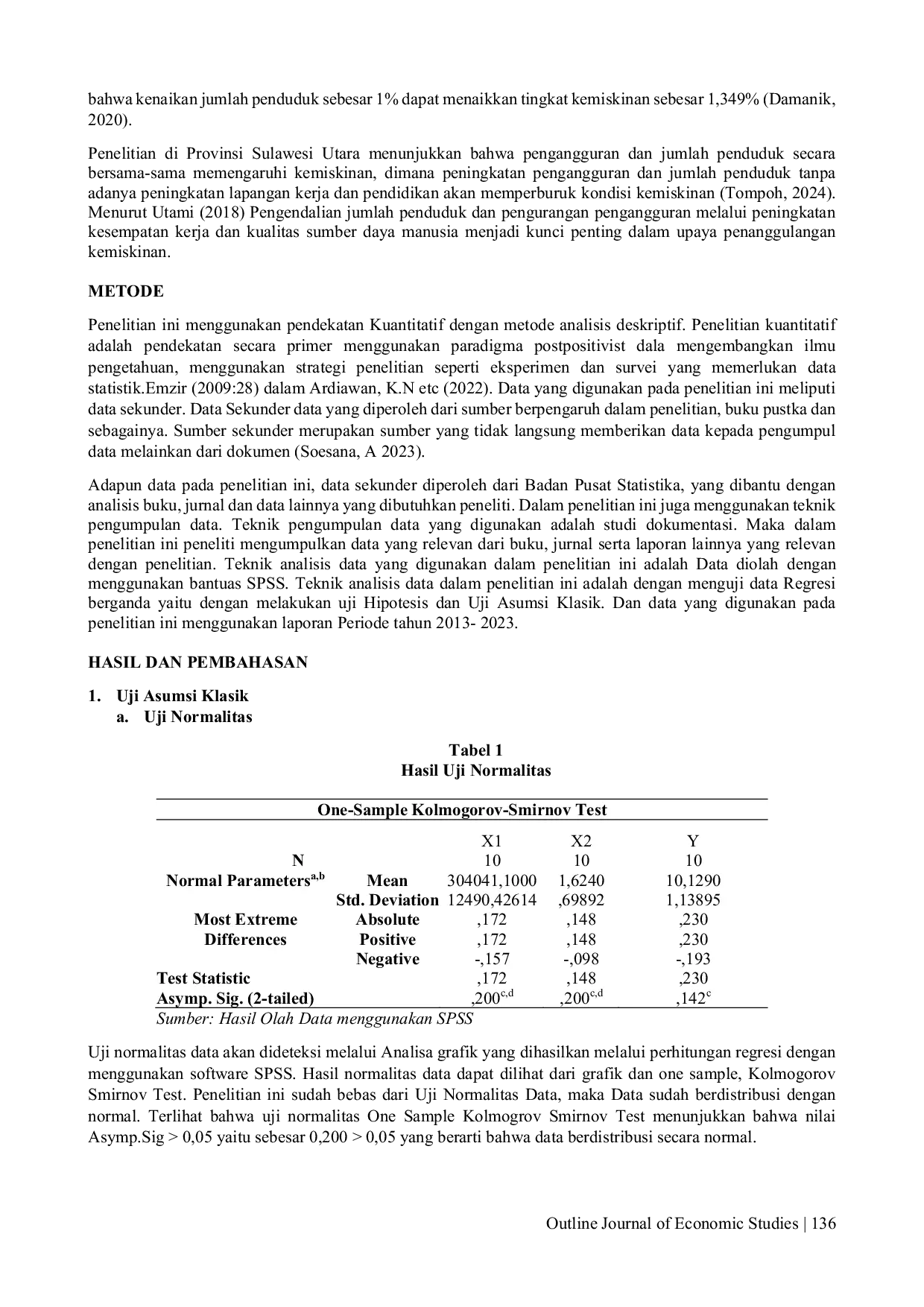 JURIS The Influence of Population Number and Unemployment Rate on Poverty Level in North Tapanuli Regency 2013 2023