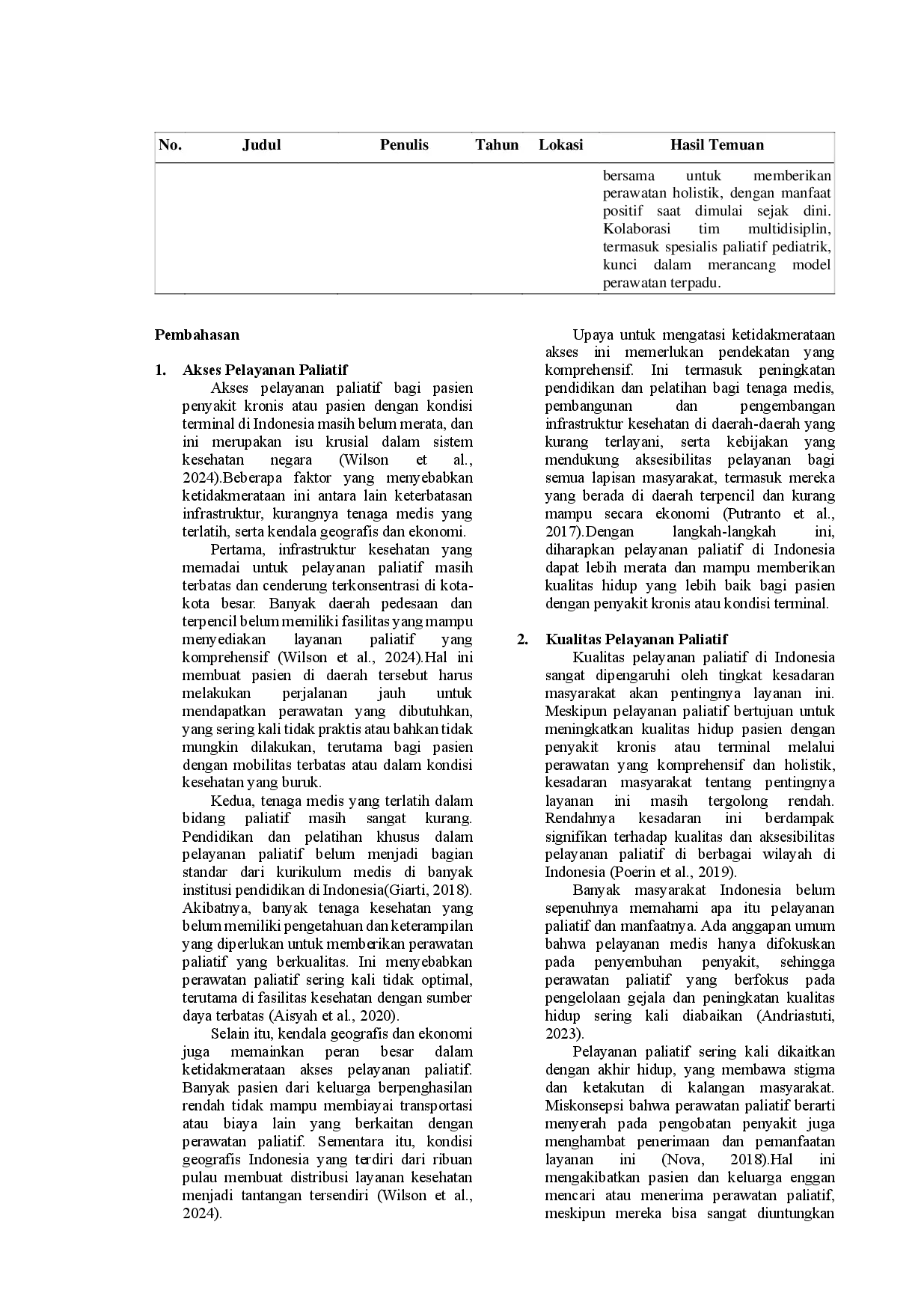 juris Gambaran Pelayanan Paliatif di Indonesia Systematic Review