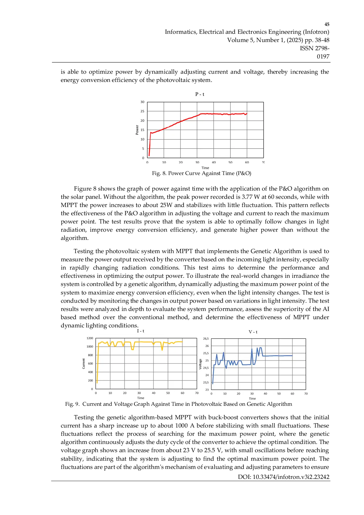 JURIS PV Optimization With Genetic Algorithm Based MPPT Method