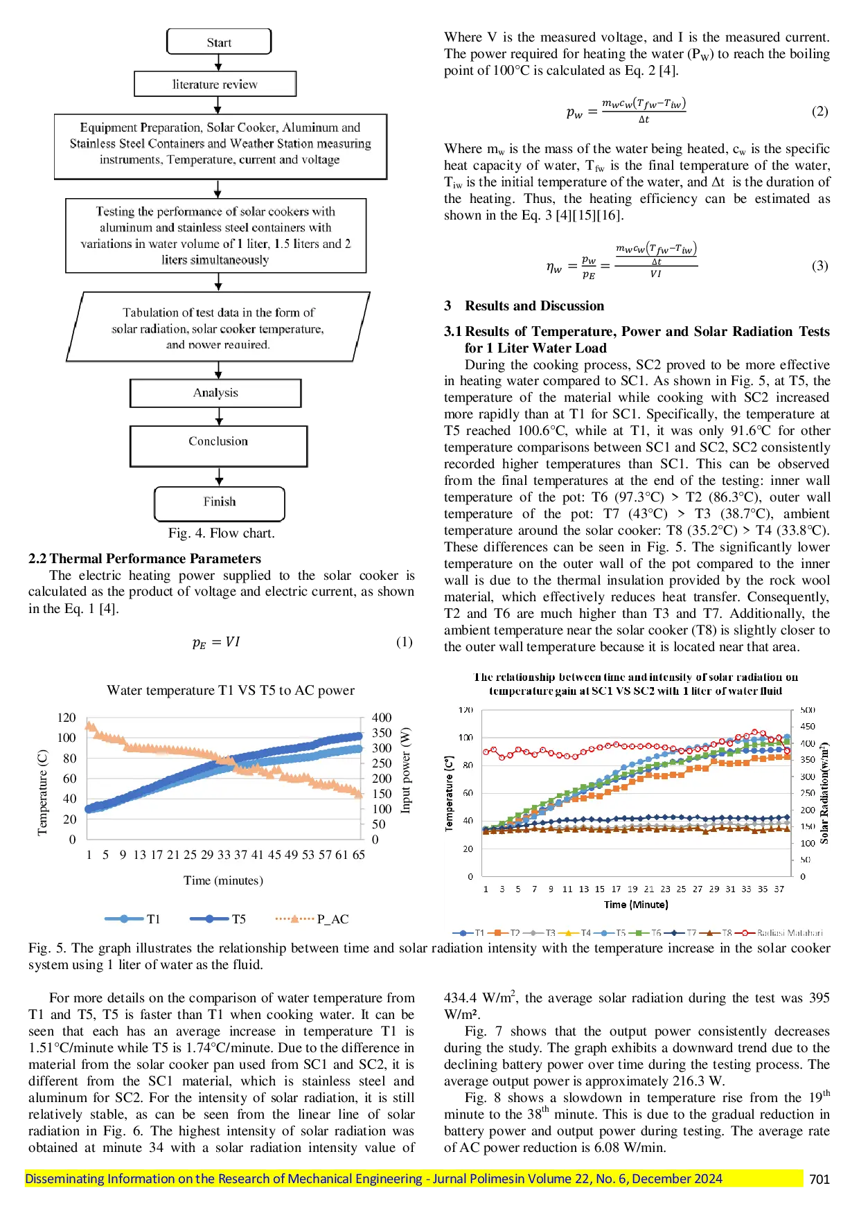 JURIS Performance Analysis of a 2 Liter Solar Cooker with Comparison of Aluminum and Stainless Steel Containers