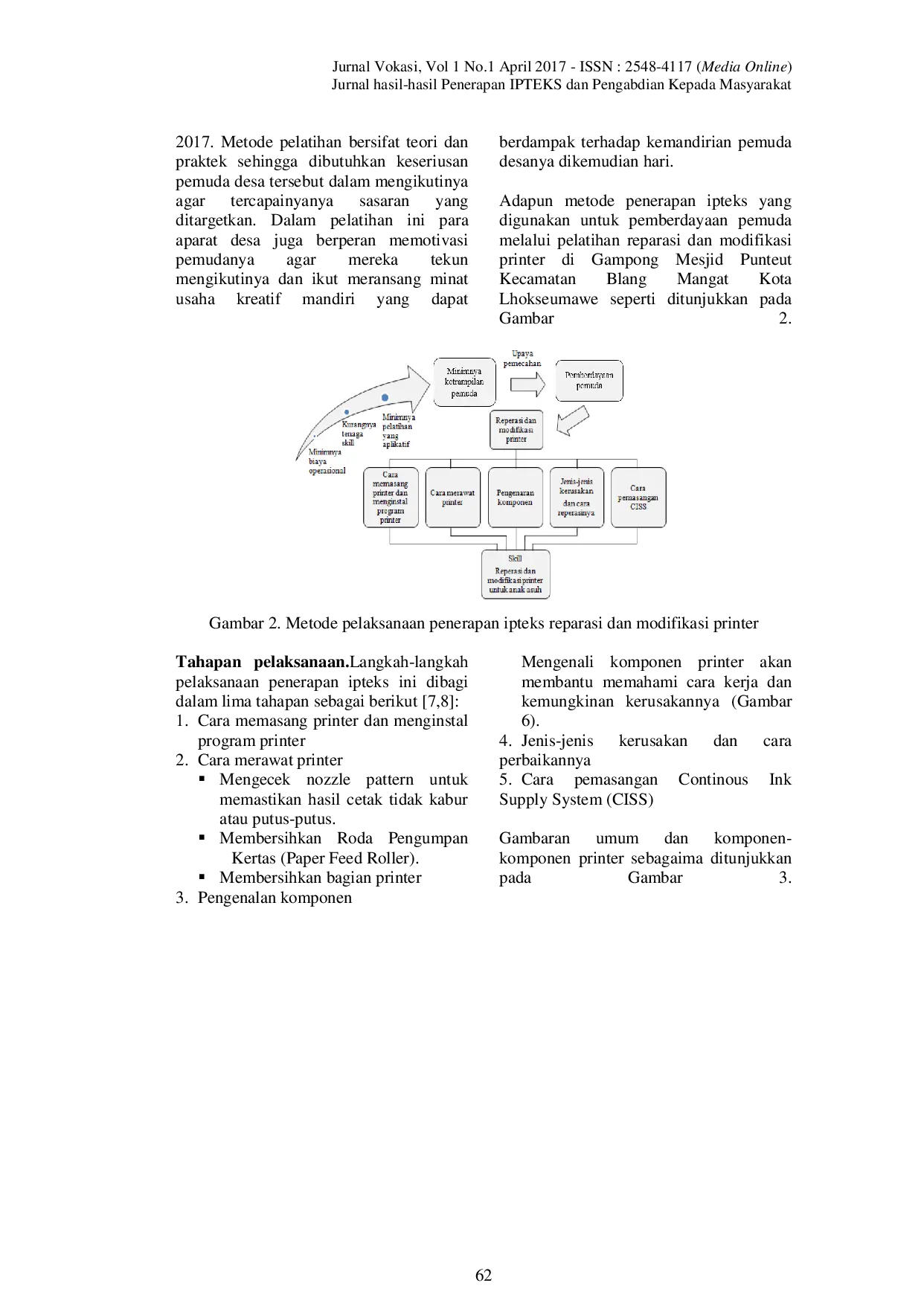 JURIS Pemberdayaan Pemuda Melalui Ketrampilan Reparasi dan Modifikasi Printer di Gampong Mesjid Punteut Kecamatan Blang Mangat Kota Lhokseumawe