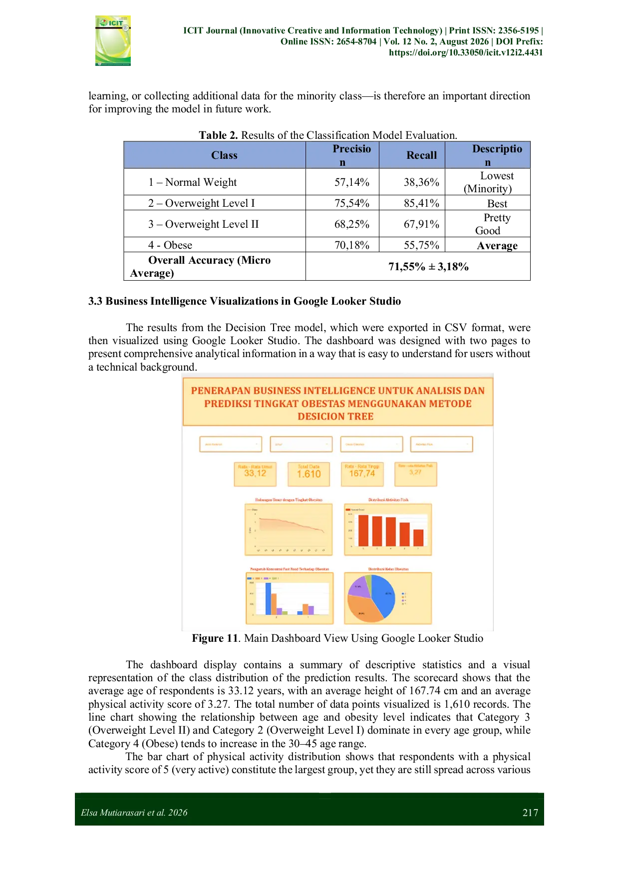 JURIS The Application of Business Intelligence for Analysis and Prediction of Obesity Rates Using the Decision Tree Method