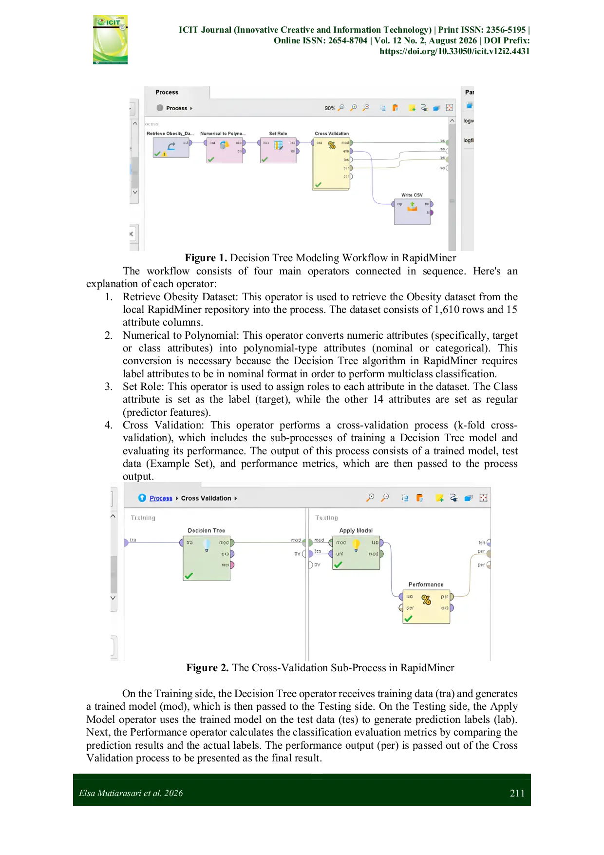 JURIS The Application of Business Intelligence for Analysis and Prediction of Obesity Rates Using the Decision Tree Method
