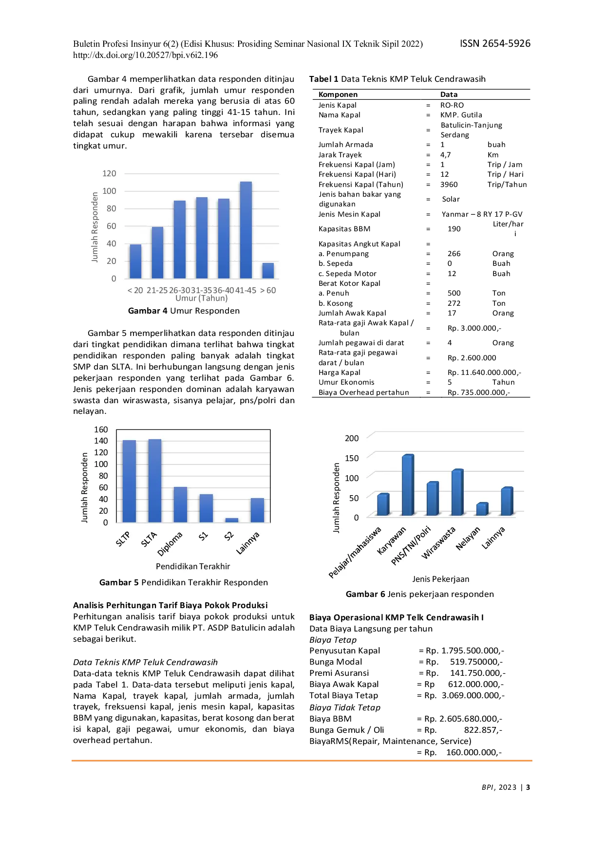 JURIS Analisis Tarif Ideal Angkutan Sungai dan Penyeberangan dilihat dari Biaya Produksi Kapal di Kabupaten Kotabaru Kalimantan Selatan