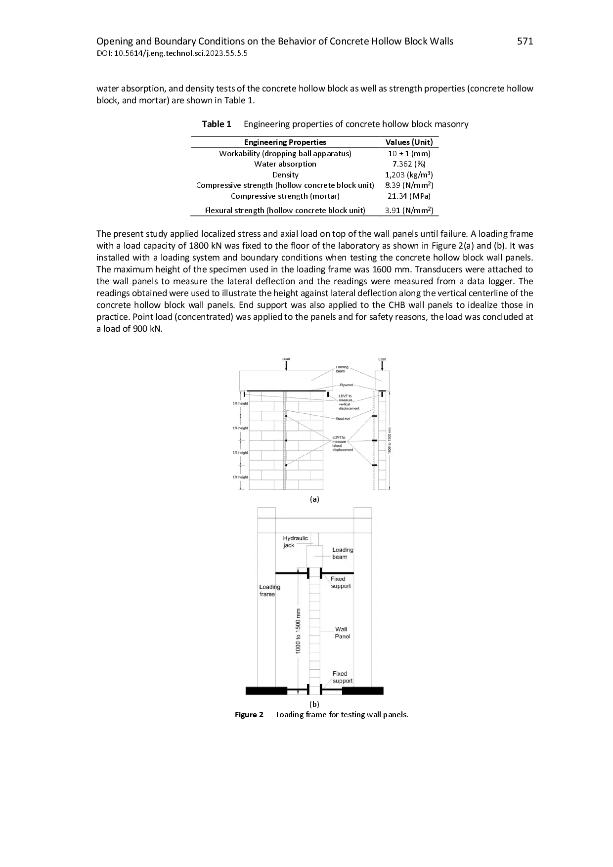 juris Influence of Opening and Boundary Conditions on the Behavior of Concrete Hollow Block Walls Experimental Results
