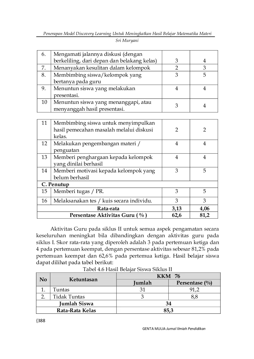 JURIS Penerapan Model Discovery Learning Untuk Meningkatkan Hasil Belajar Matematika Materi Program Linear Pada Siswa Kelas XI IPS 1 SMA Negeri 3 Banda Aceh