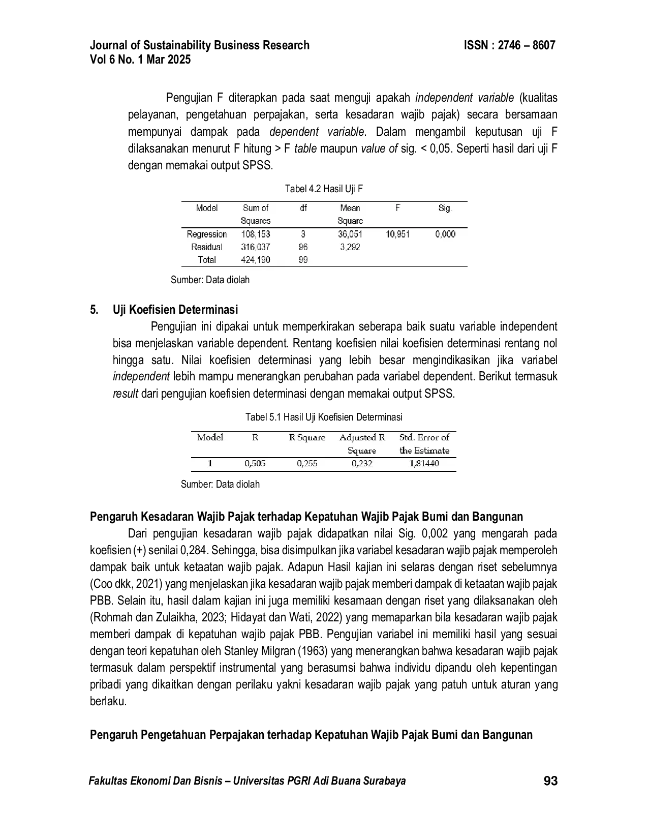 JURIS Pengaruh Kesadaran Wajib Pajak Pengetahuan Perpajakan dan Kualitas Pelayanan terhadap Kepatuhan Wajib Pajak Bumi dan Bangunan di Desa Sumengko Kecamatan Wringinanom Kabupaten Gresik