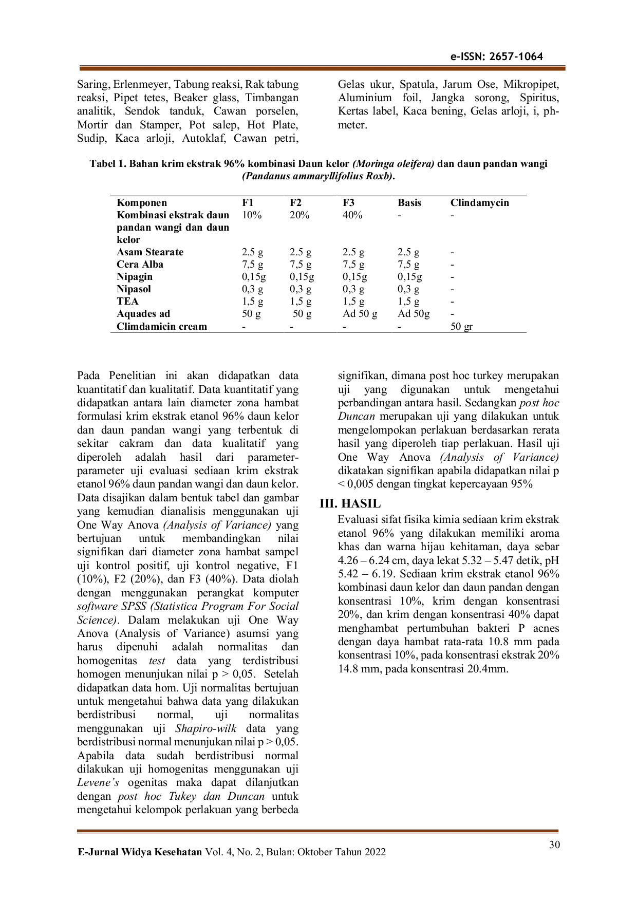 JURIS Sifat Fisika Kimia Dan Efektivitas Krim Ekstrak Etanol 96 Kombinasi Daun Kelor Moringa Oleifera Dan Daun Pandan Wangi Pandanus Ammaryllifolius Roxb Terhadap Bakteri Propionibacterium Acnes