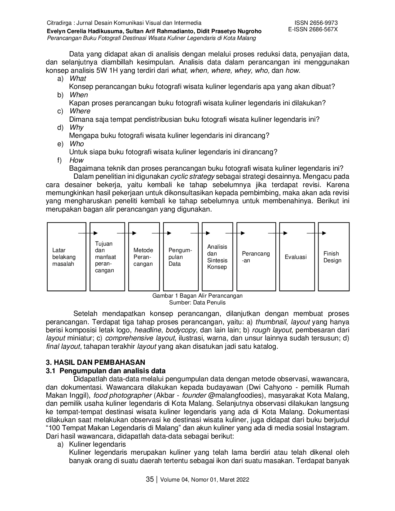 JURIS Perancangan Buku Fotografi Destinasi Wisata Kuliner Legendaris di Kota Malang