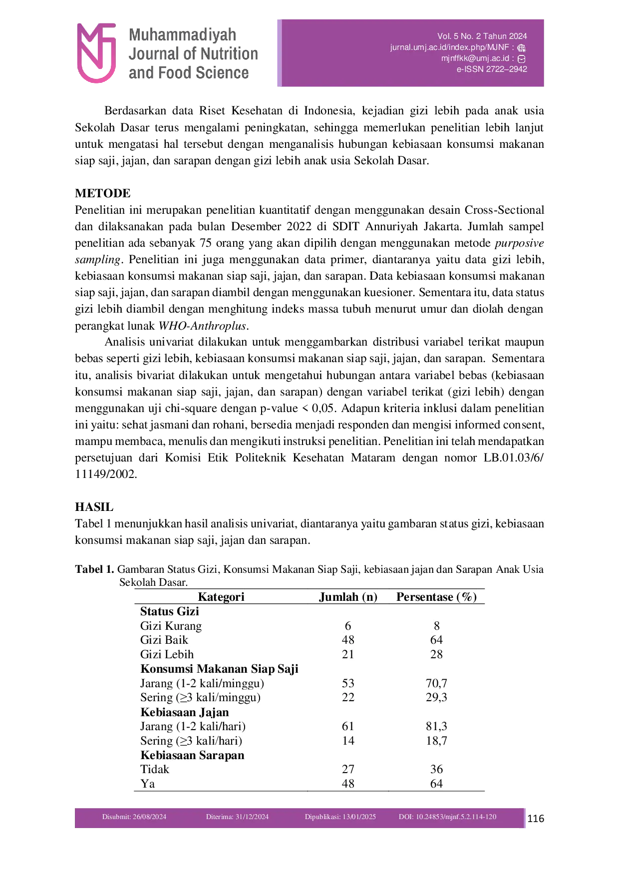 JURIS Analisis Hubungan Konsumsi Makanan Siap Saji Jajan dan Kebiasaan Sarapan dengan Gizi Lebih Anak Usia Sekolah Dasar