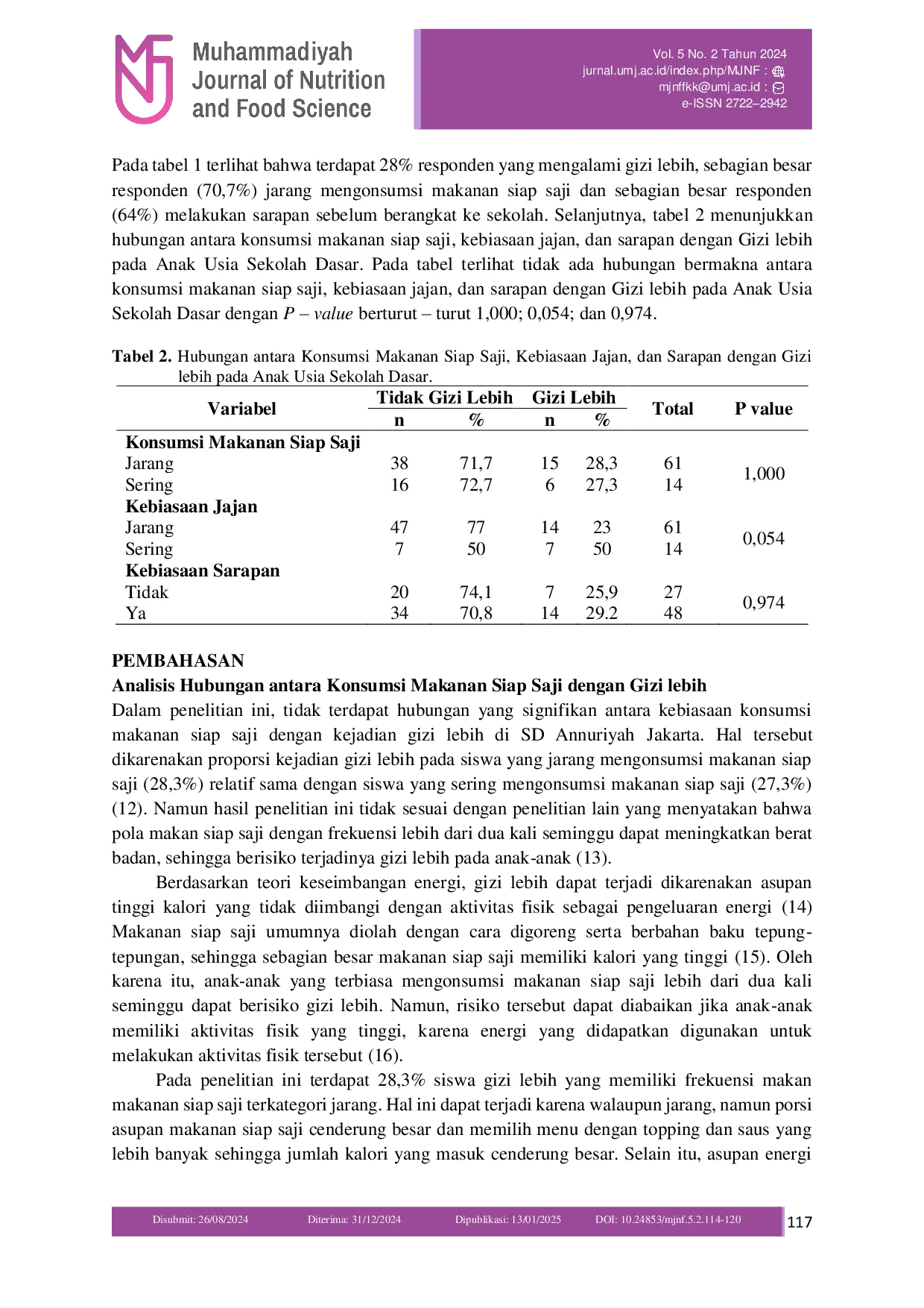JURIS Analisis Hubungan Konsumsi Makanan Siap Saji Jajan dan Kebiasaan Sarapan dengan Gizi Lebih Anak Usia Sekolah Dasar