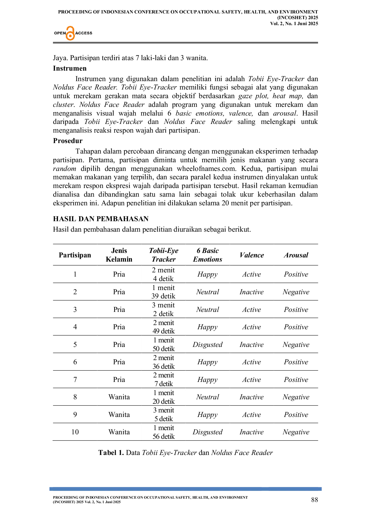 JURIS Analisa Perilaku Konsumen Berupa Gerak Mata Ekspresi Dan Emosi Wajah Dengan Menggunakan Tobii Eye Tracker Dan Noldus Face Reader