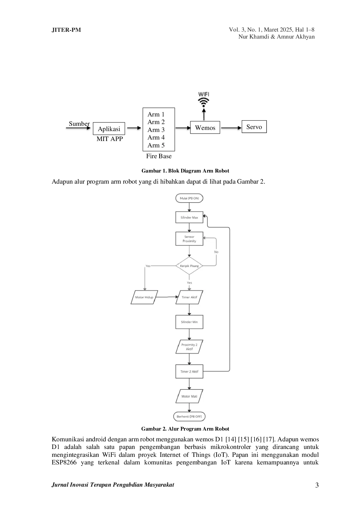 JURIS ARM ROBOT SEBAGAI MODUL PEMBELAJARAN PRAKTIKUM MIKROKONTROLLER DI MAN 1