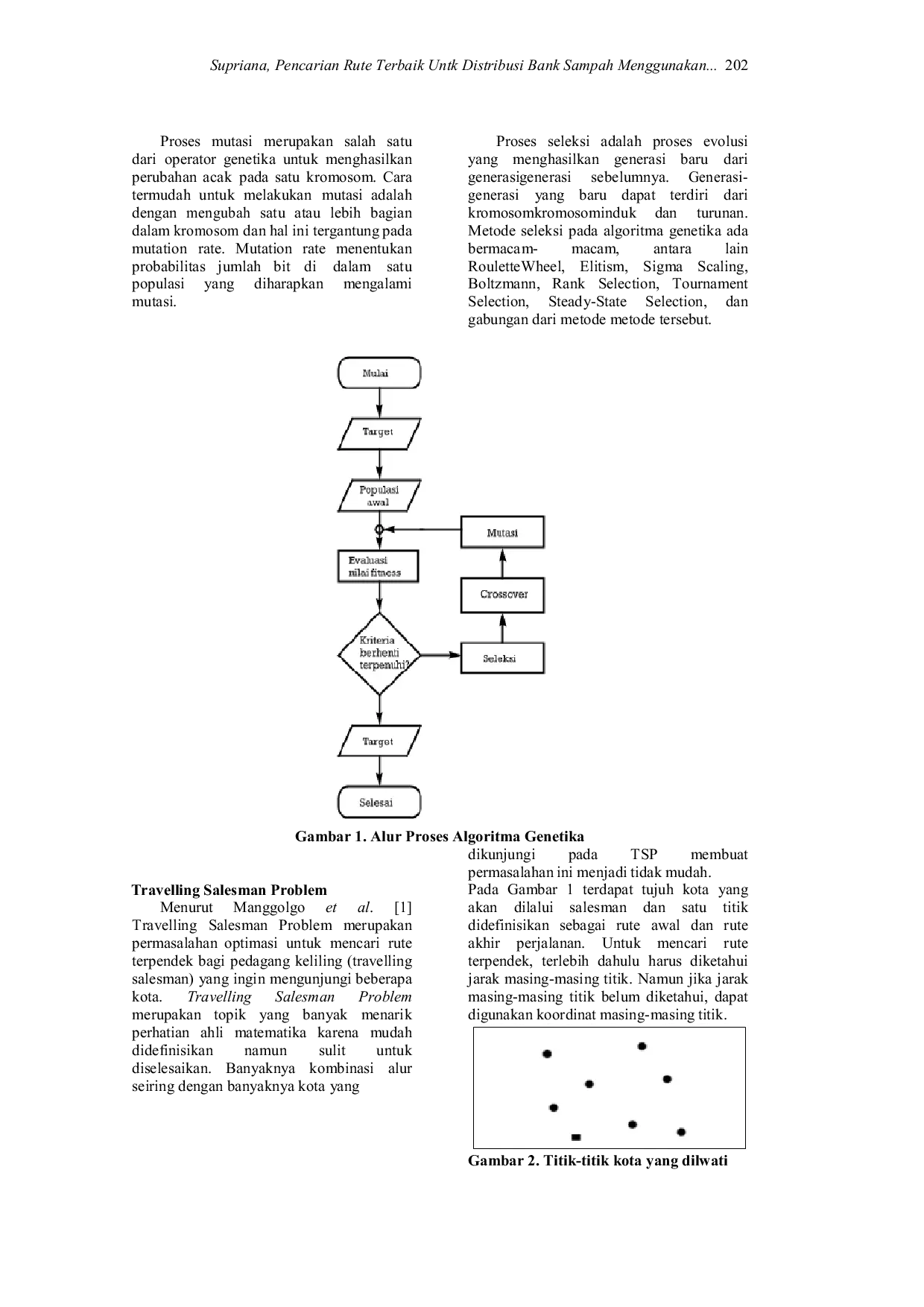 JURIS Pencarian Rute Terbaik Untuk Distribusi Bank Sampah Menggunakan Travelling Salesman Problem TSP Studi Kasus Kota Denpasar