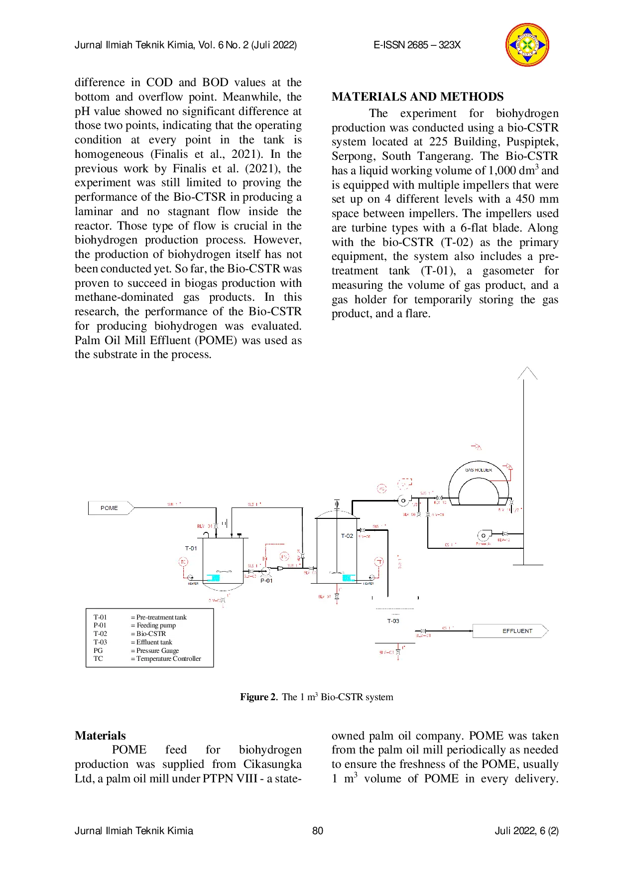JURIS Performance Evaluation of Bio CSTR for Biohydrogen Production from Palm Oil Mill Effluent POME