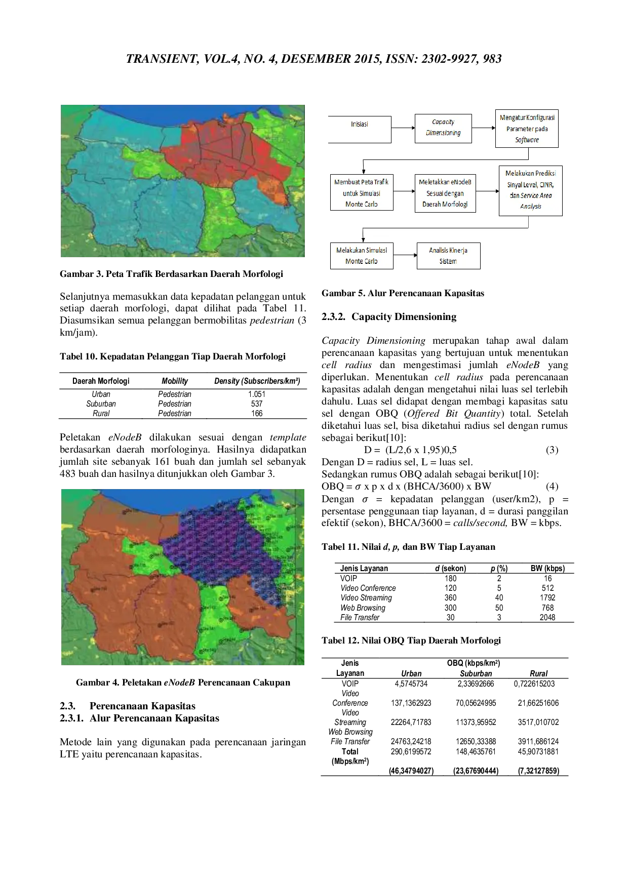 JURIS PERENCANAAN JARINGAN LONG TERM EVOLUTION LTE TIME DIVISION DUPLEX TDD 2300 MHz DI SEMARANG TAHUN 2015 2020
