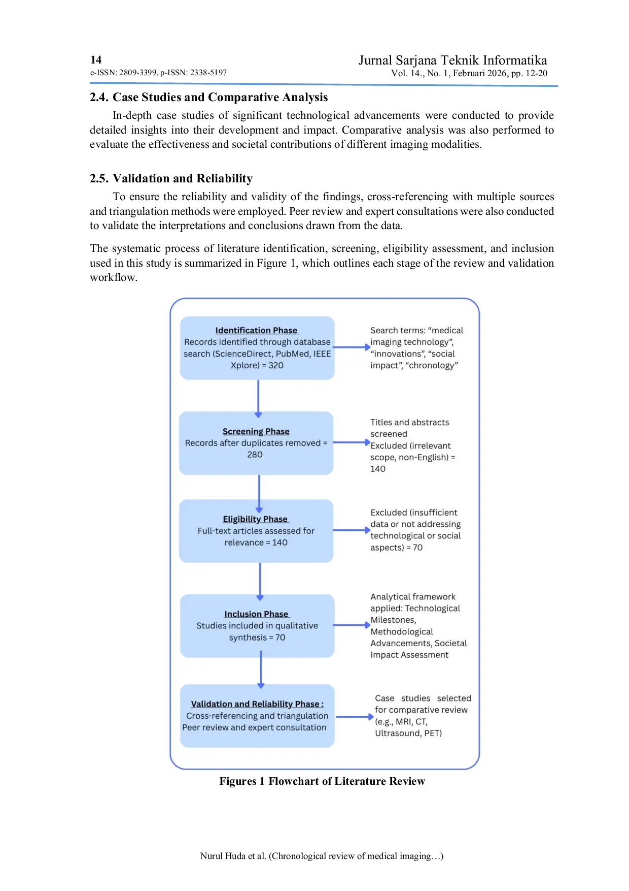 JURIS Chronological Review of Medical Imaging Innovations and Their Transformative Impact on Healthcare