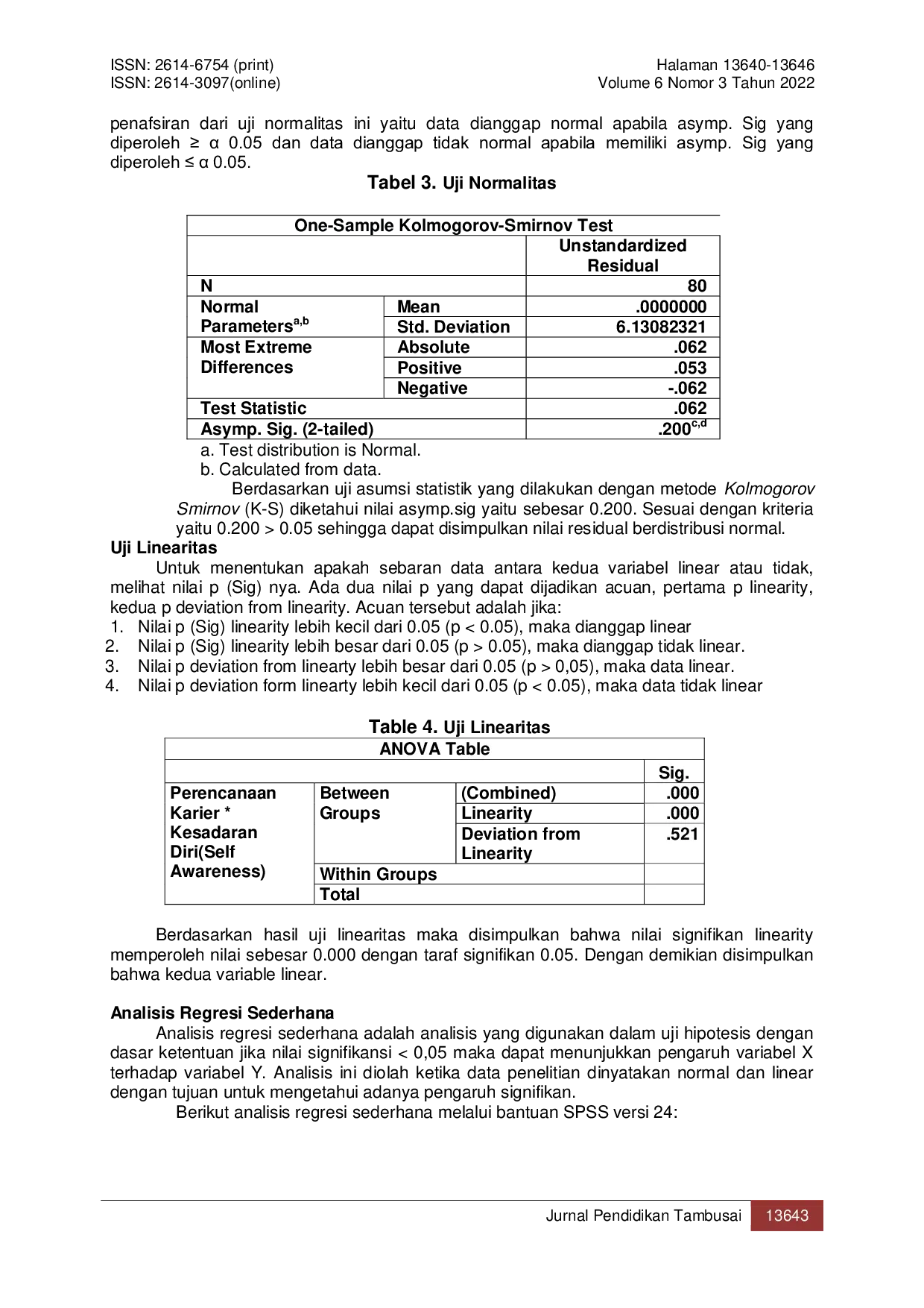 JURIS Pengaruh Kesadaran Diri Self Awareness terhadap Perencanaan Karier pada Siswa Kelas XI di SMA Negeri 3 Kota Jambi