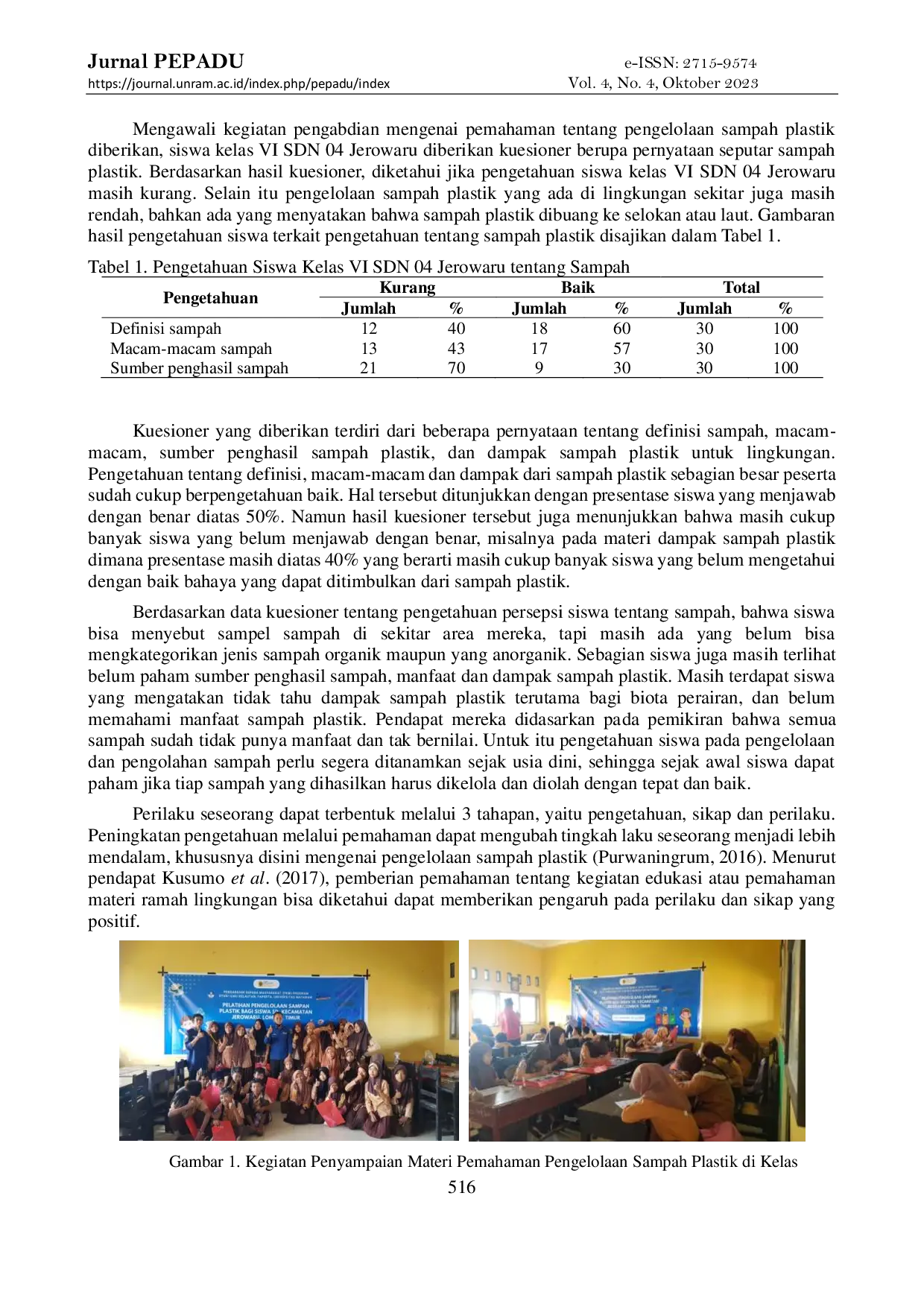 JURIS Pemahaman Tentang Pengelolaan Sampah Plastik Pada Siswa Kelas 6 Sdn 4 Jerowaru