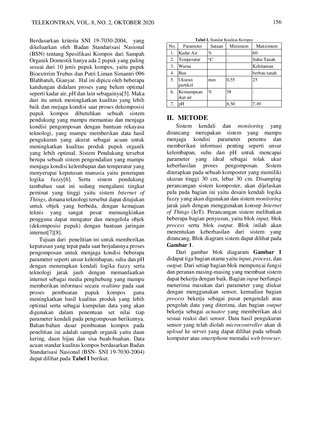 JURIS Control And Monitoring System of Humadity Temperature and pH in the Compost Fertilizer Decomposition Process with Fuzzy Logic Control