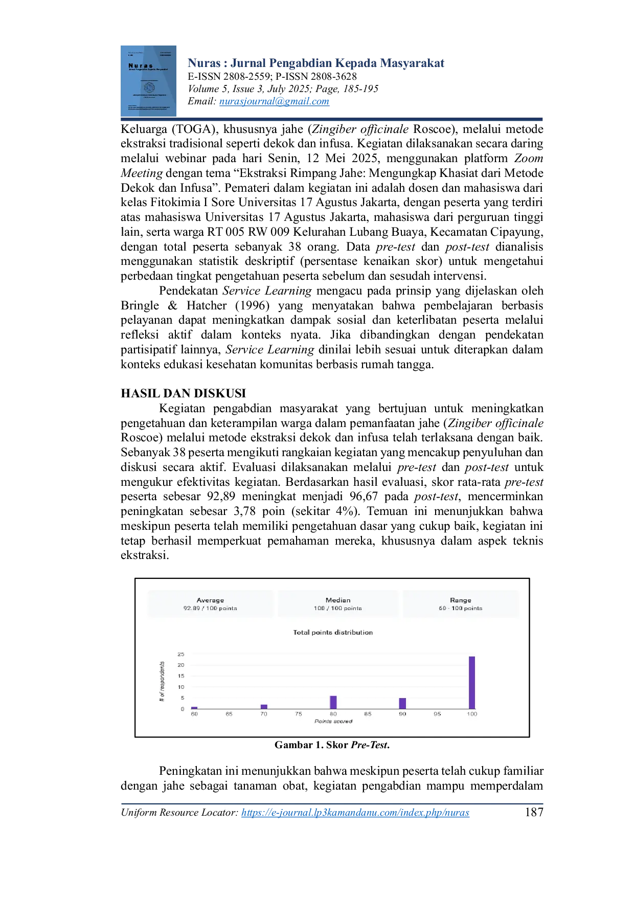 JURIS Ekstraksi Rimpang Jahe Mengungkap Khasiat dari Metode Dekok dan Infusa