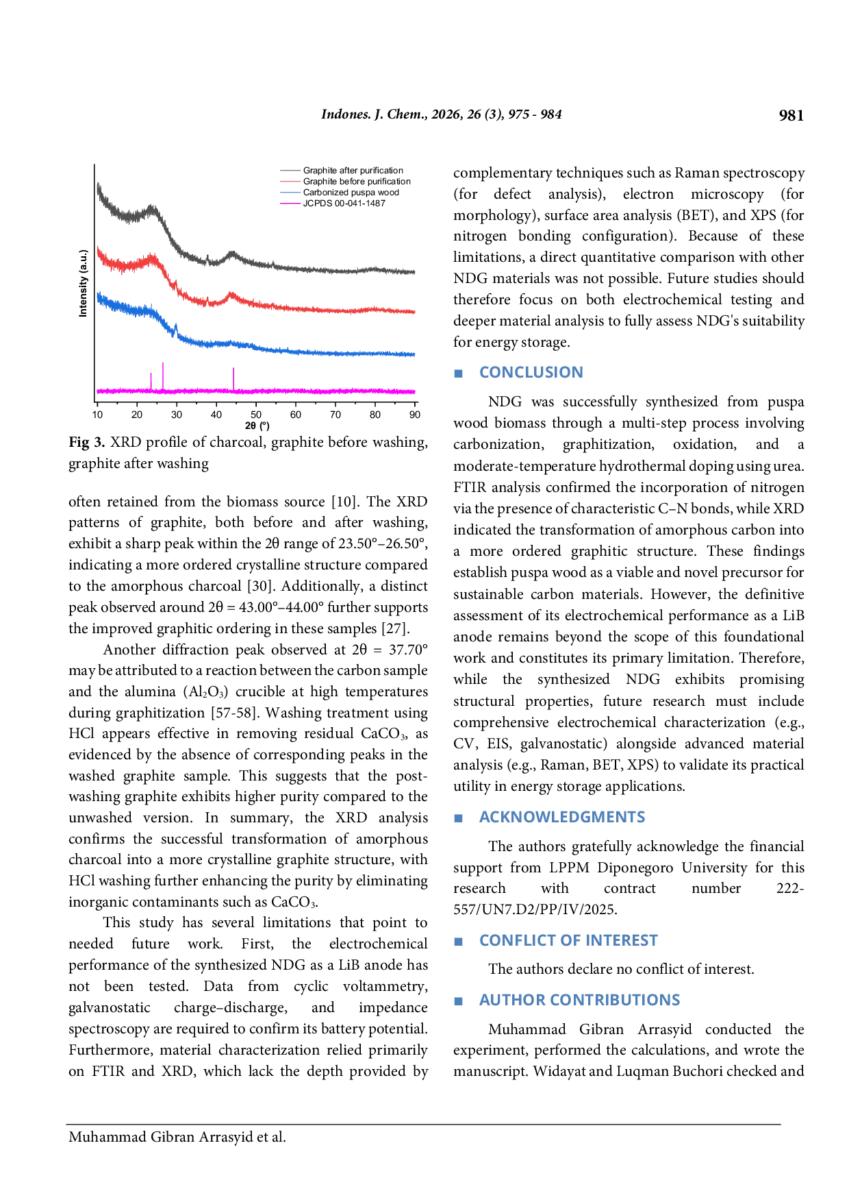 JURIS Hydrothermal Synthesis and Characterization of Nitrogen Doped Graphene from Puspa Wood Biomass