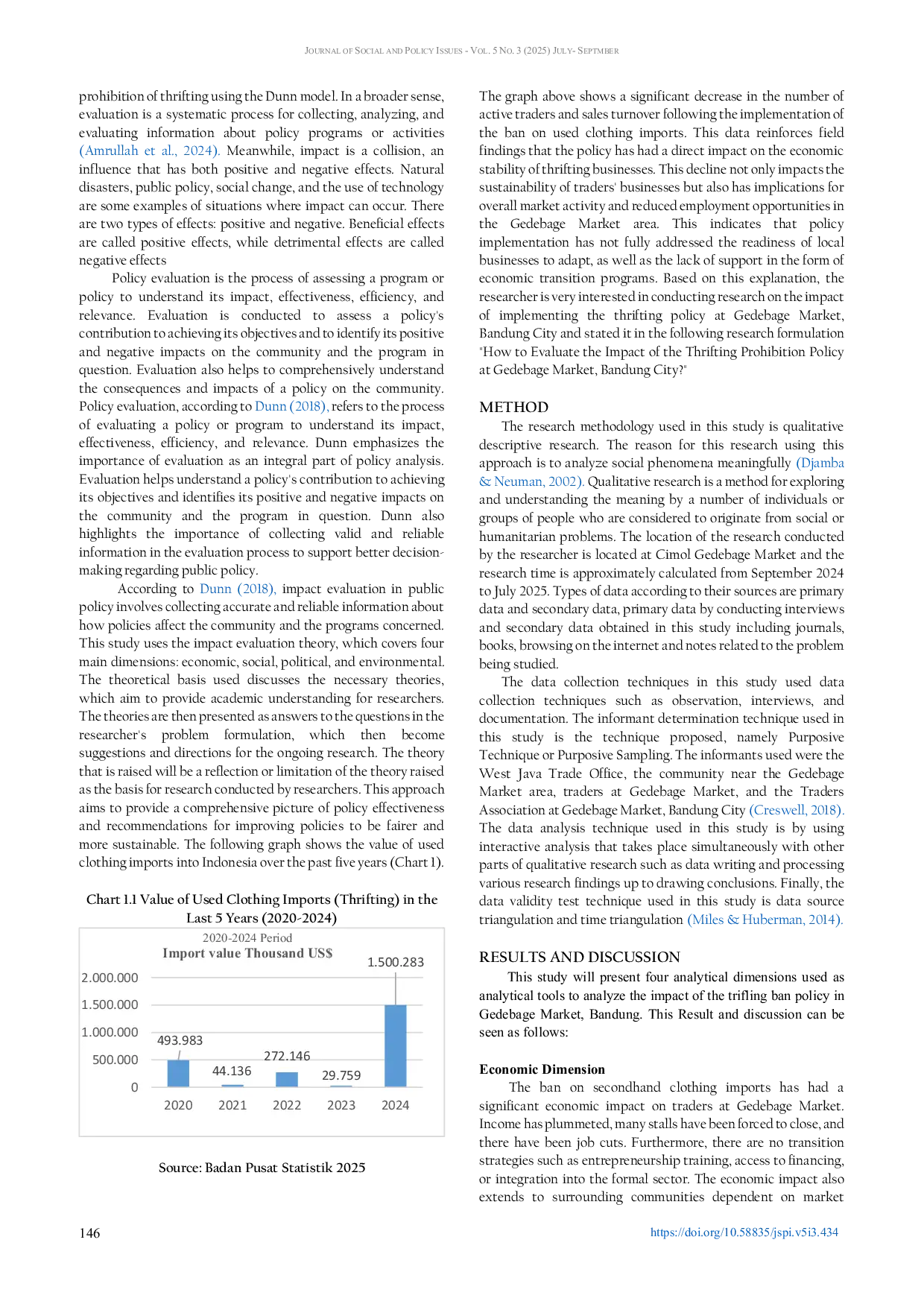 JURIS Evaluation of the Impact of the Thrifting Ban Policy at Gedebage Market Bandung City