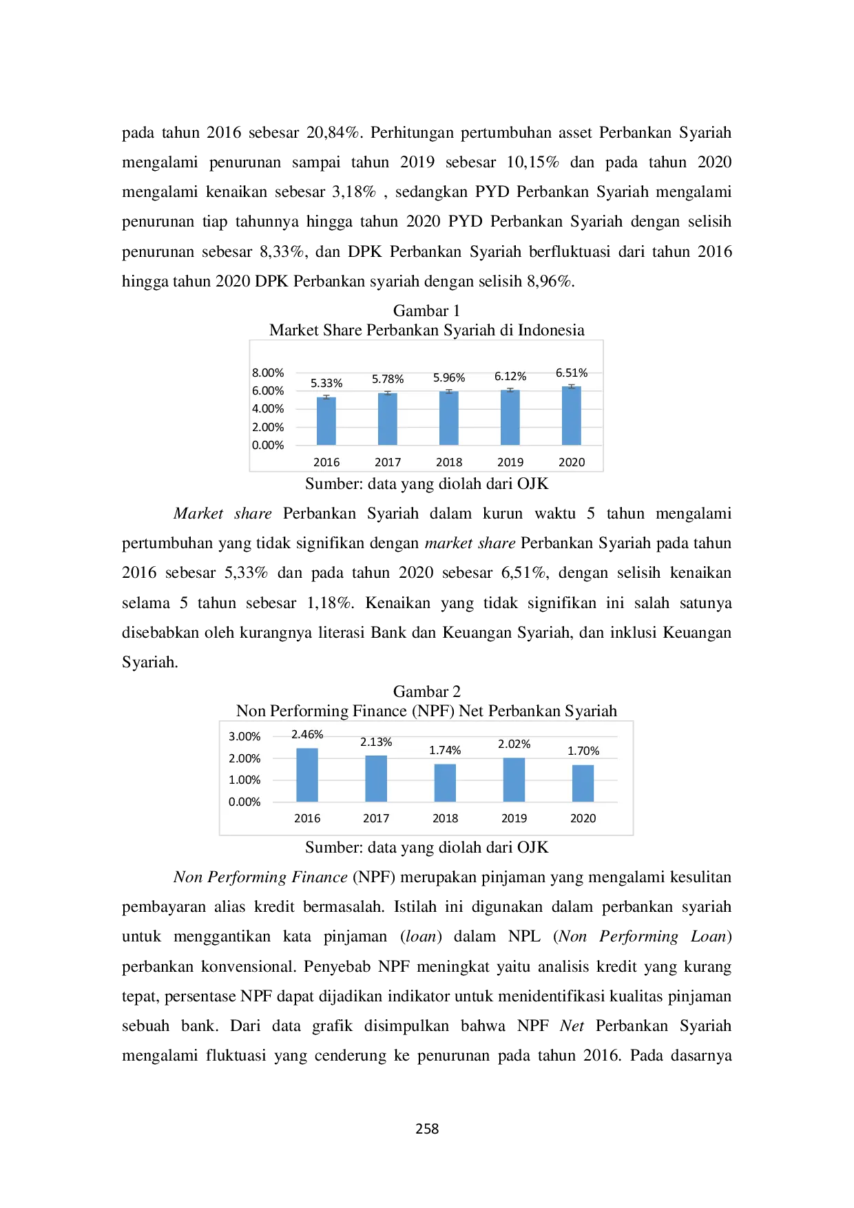 JURIS Analisis Komparasi Ketepatan Model Grover Springate dan Zmijewski Dalam Memprediksi Financial Distress Bank Umum Syariah Di Indonesia