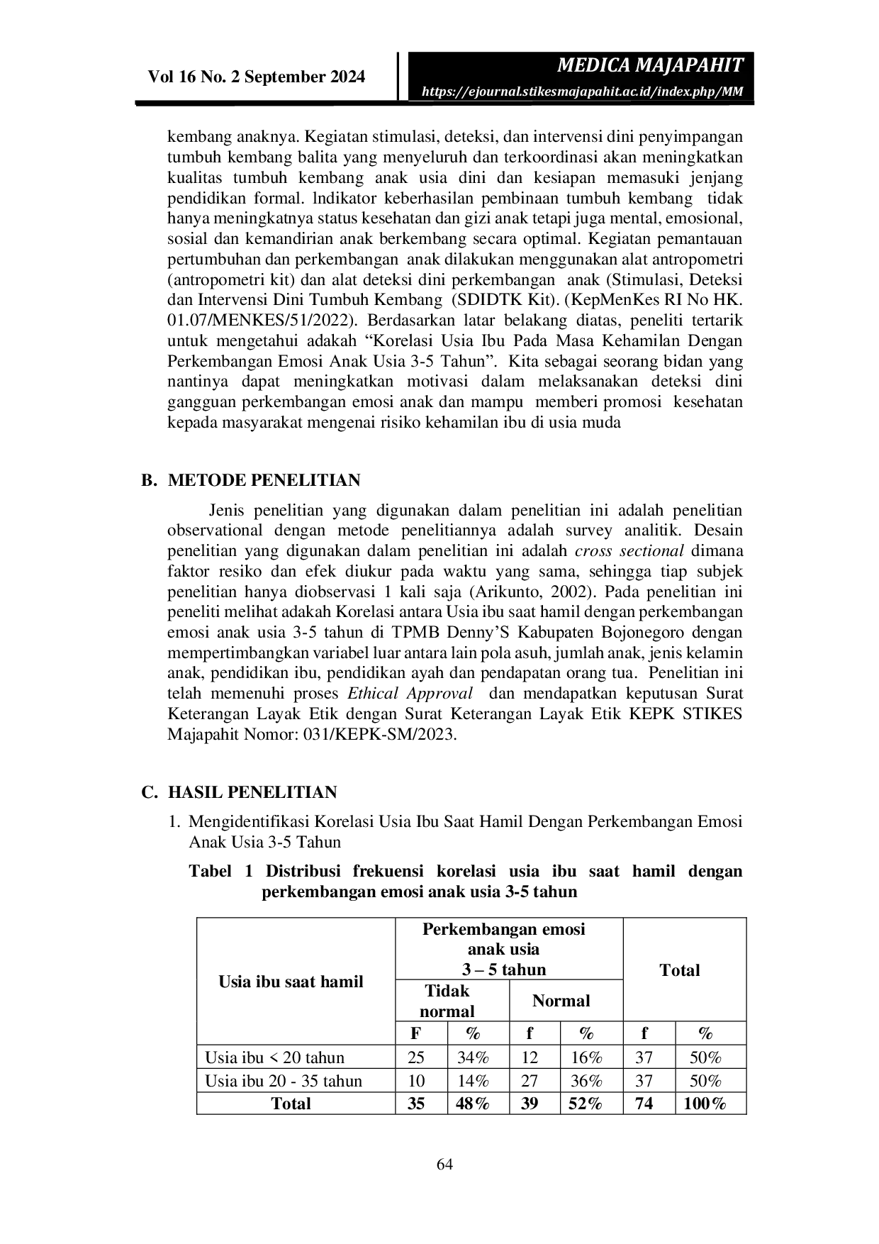 JURIS Korelasi Usia Ibu Pada Masa Kehamilan Dengan Perkembangan Emosi Anak Usia 3 5 Tahun