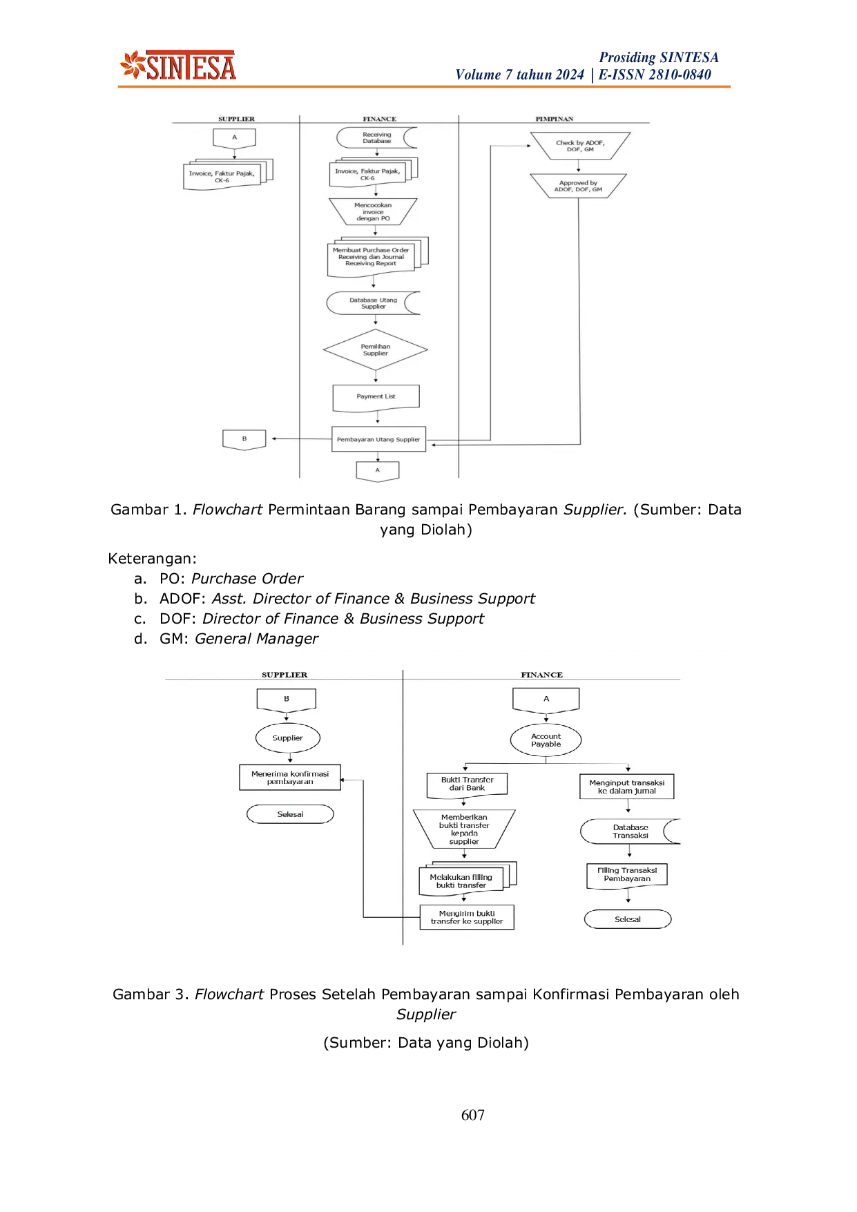 JURIS Analisis Penerapan Sistem Informasi Akuntansi atas Prosedur Pembayaran Utang kepada Supplier pada Hotel Intercontinental Bali Sanur Resort