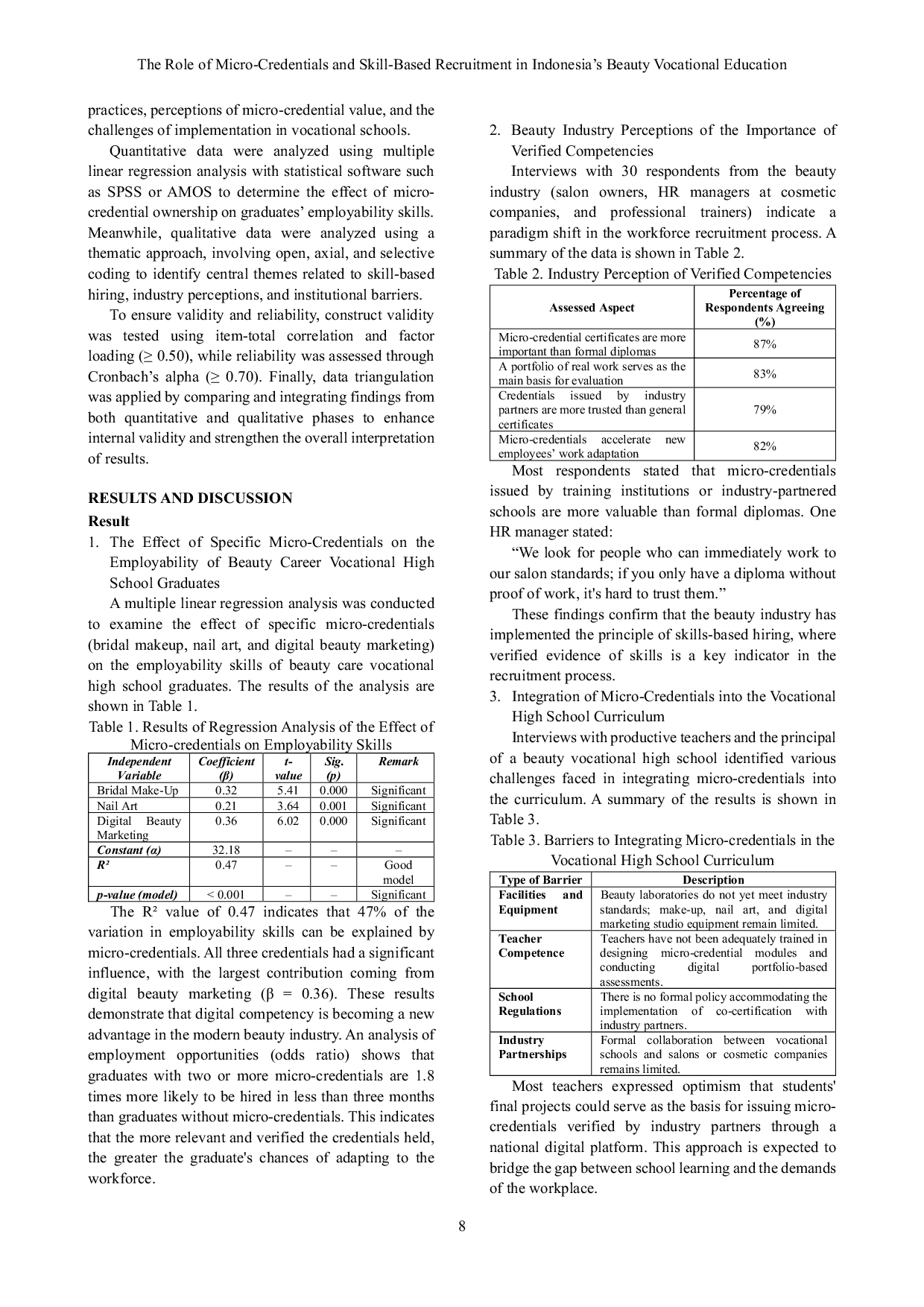 JURIS The Role of Micro Credentials and Skill Based Recruitment in Indonesia s Beauty Vocational Education