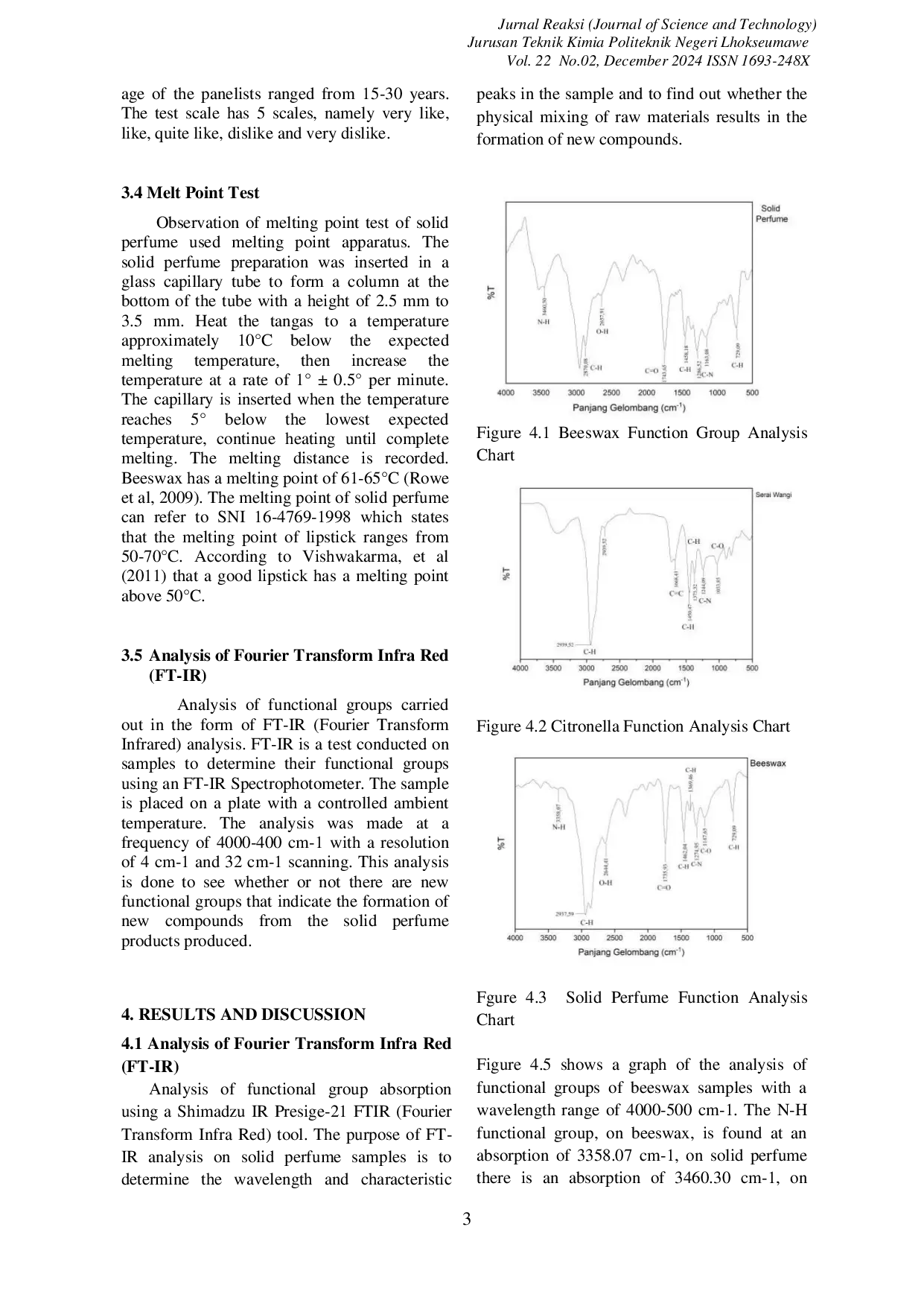 JURIS FORMULATION AND CHARACTERISTICS OF SOLID PERFUME FROM LEMONGRASS OIL WITH VARIATION BEESWAX AND ESSENTIAL OIL