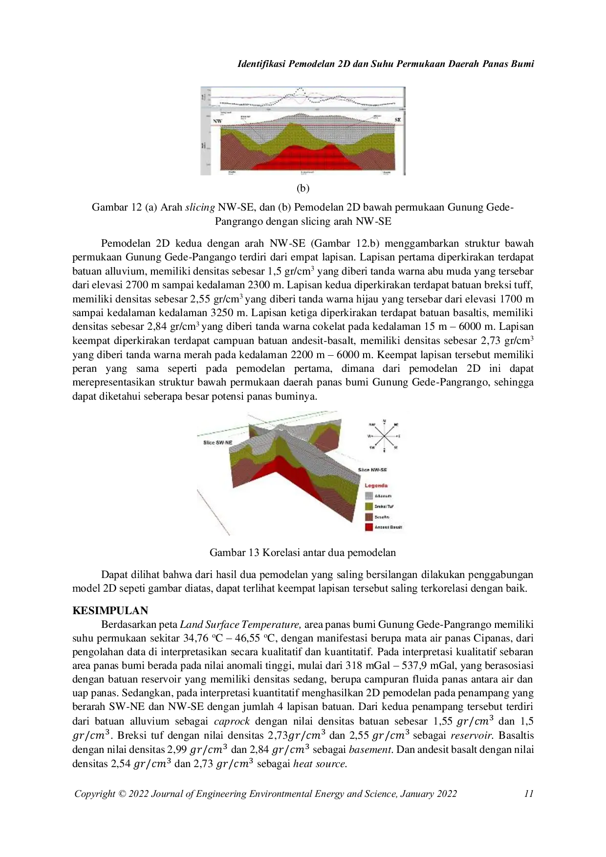 JURIS Identifikasi Pemodelan 2D dan Suhu Permukaan Daerah Panas Bumi Gunung Gede Pangrango Jawa Barat menggunakan Metode Gravitasi